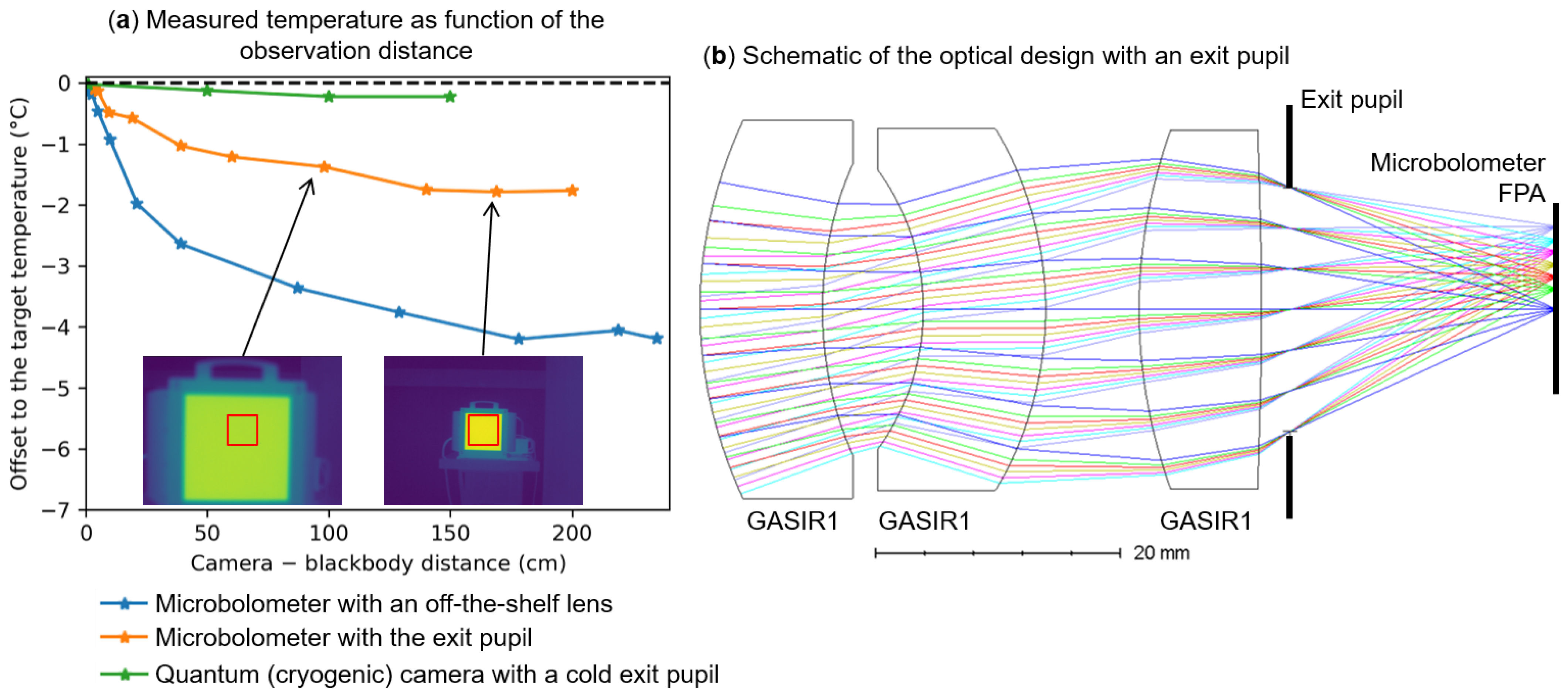 Sensors 24 06387 g005