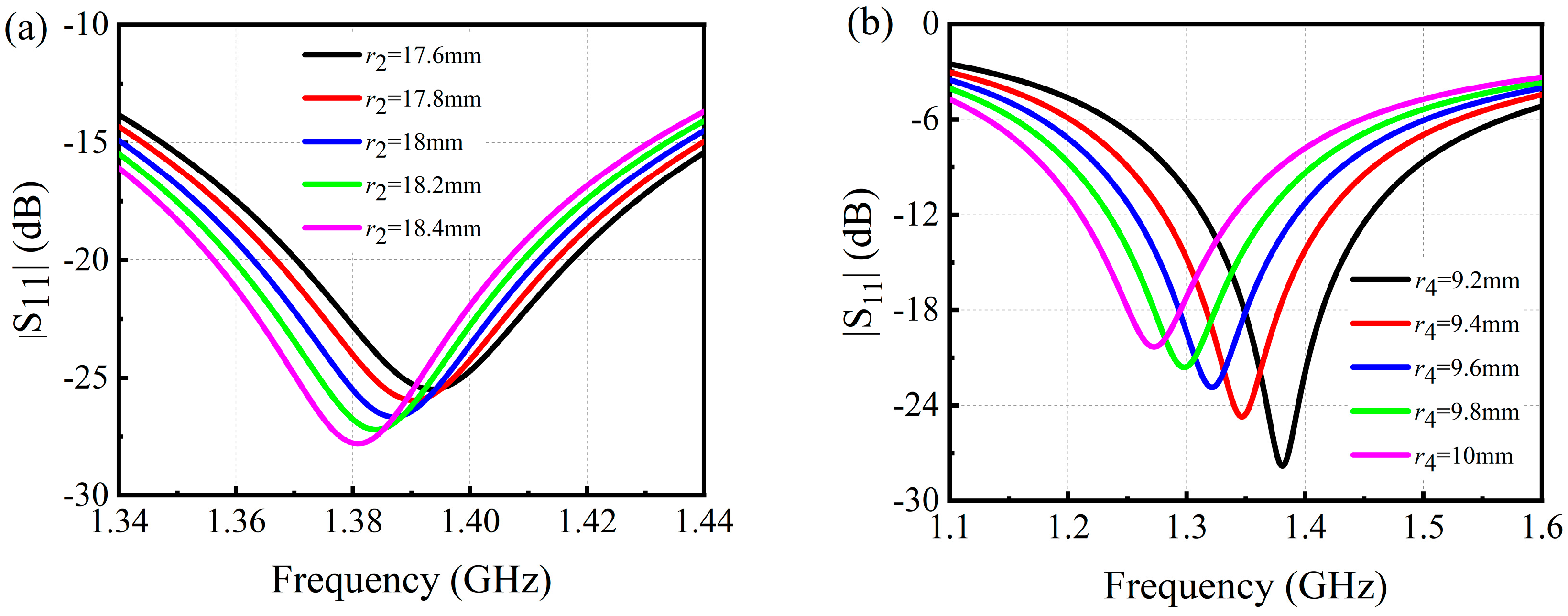 Sensors 24 06389 g002