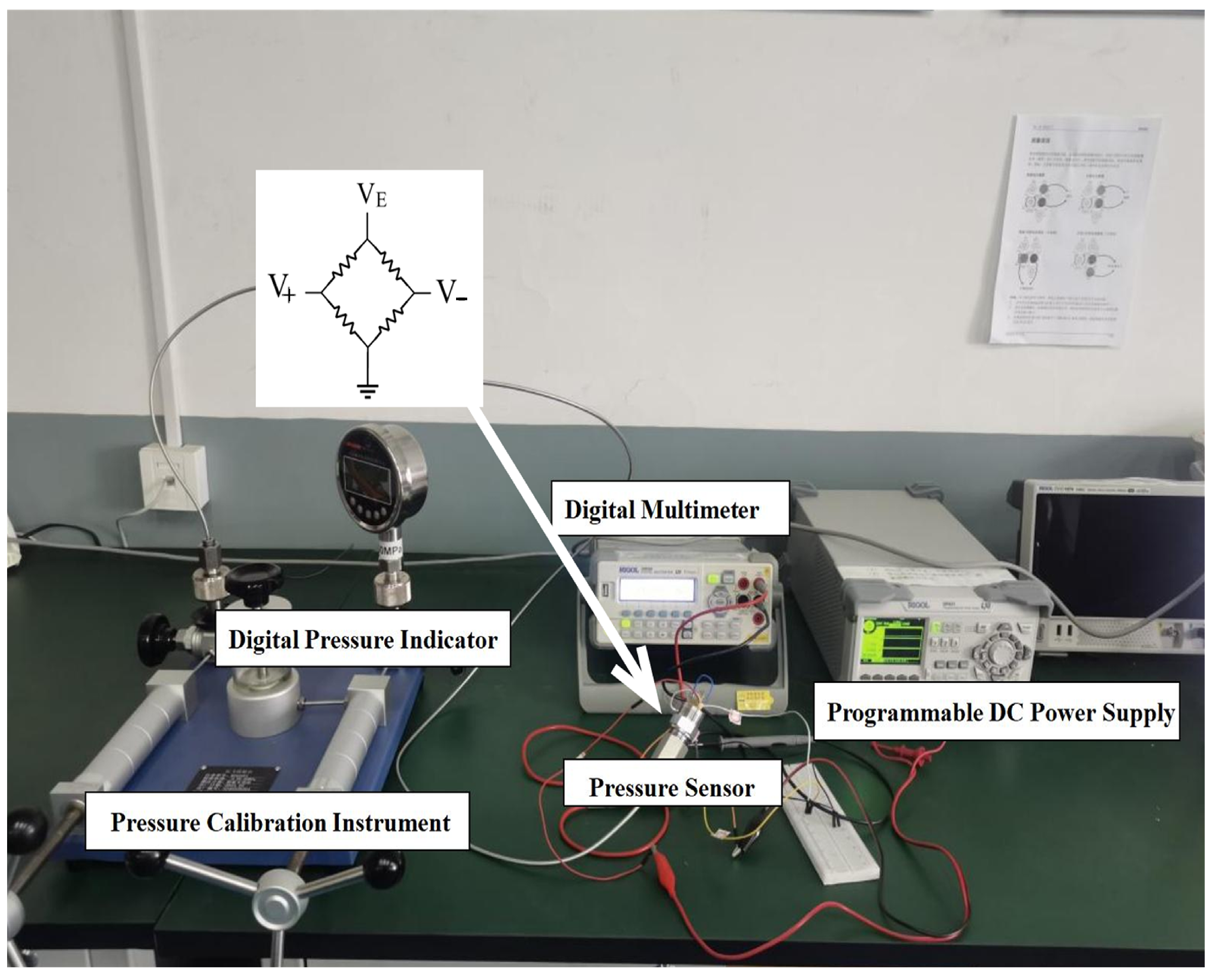 Sensors 24 06395 g001