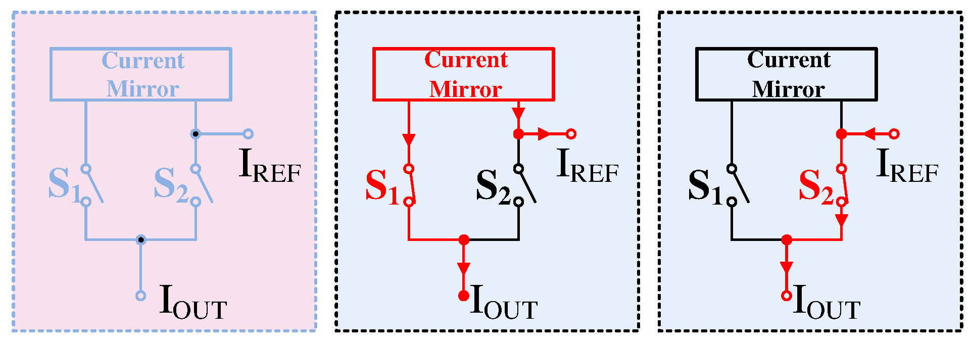 Sensors 24 06395 g009