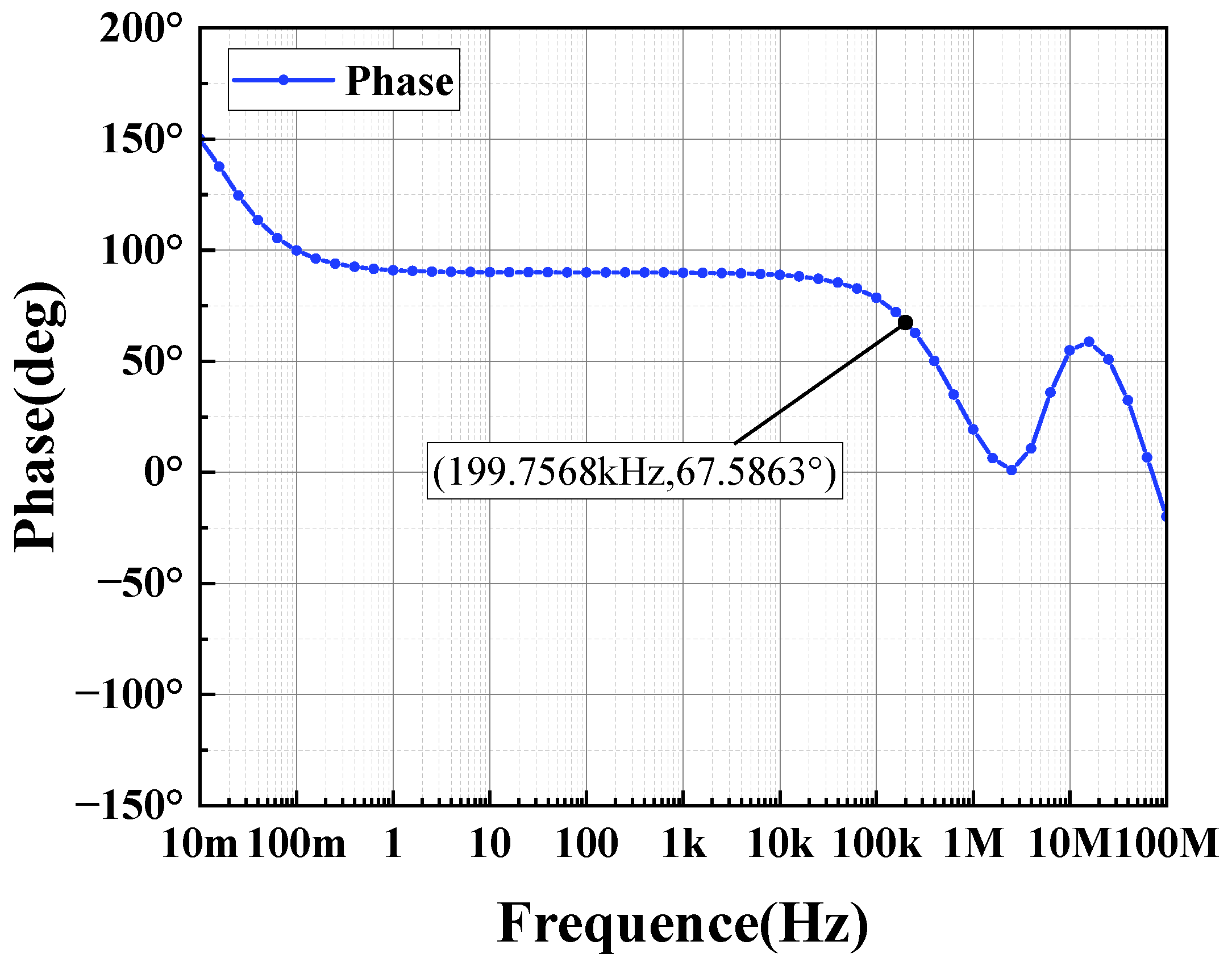 Sensors 24 06395 g019