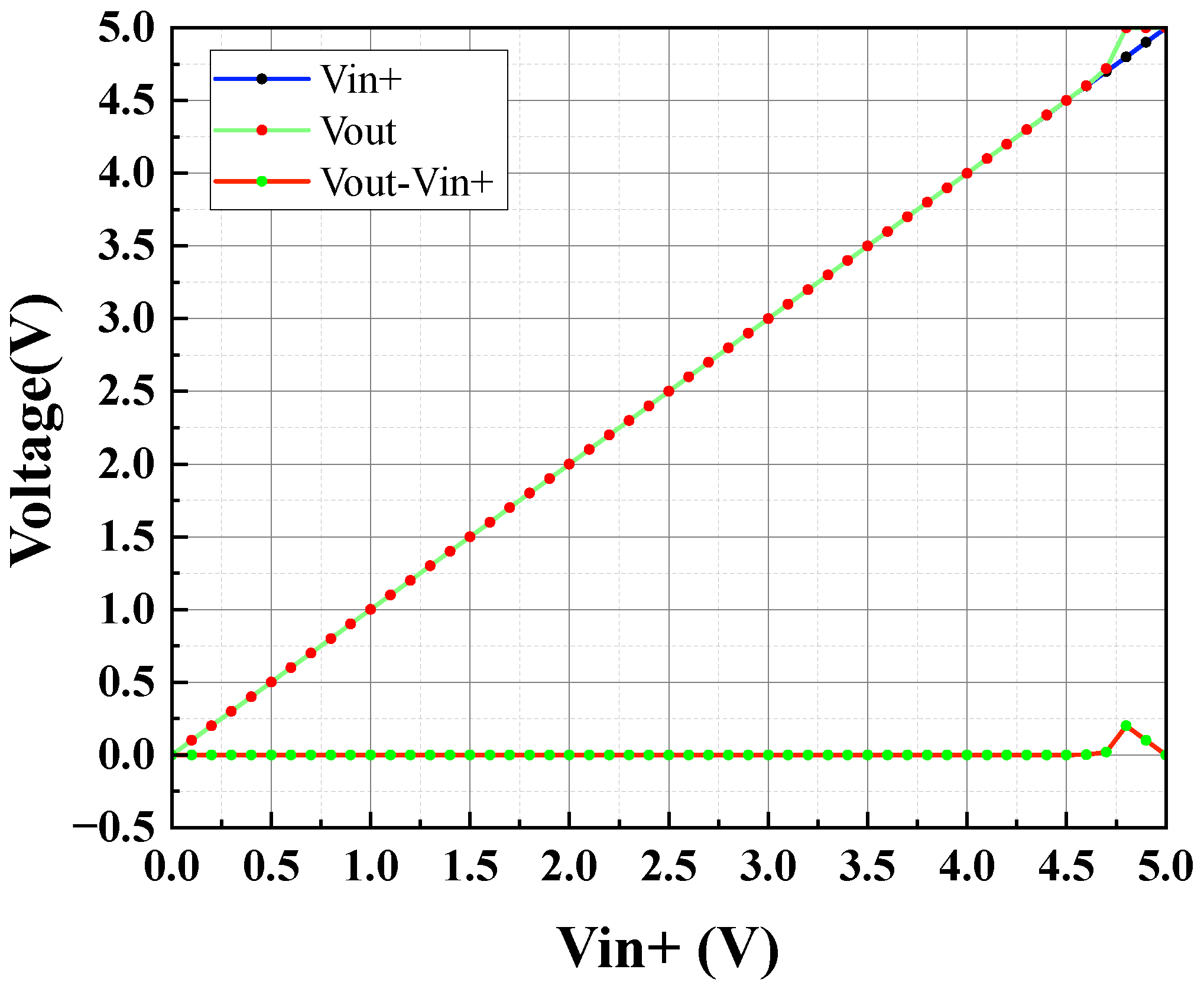 Sensors 24 06395 g020
