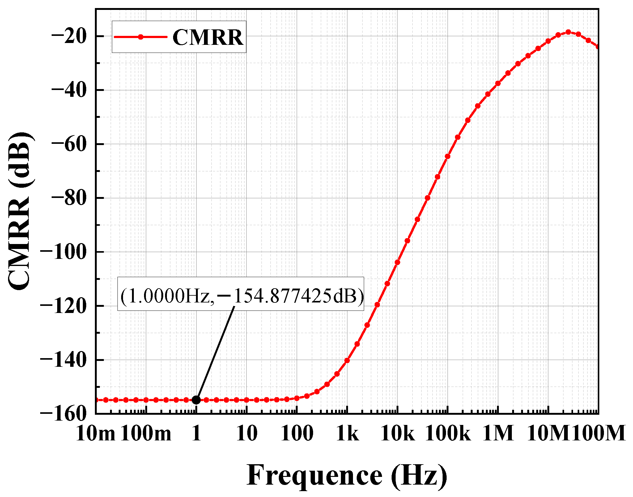Sensors 24 06395 g021