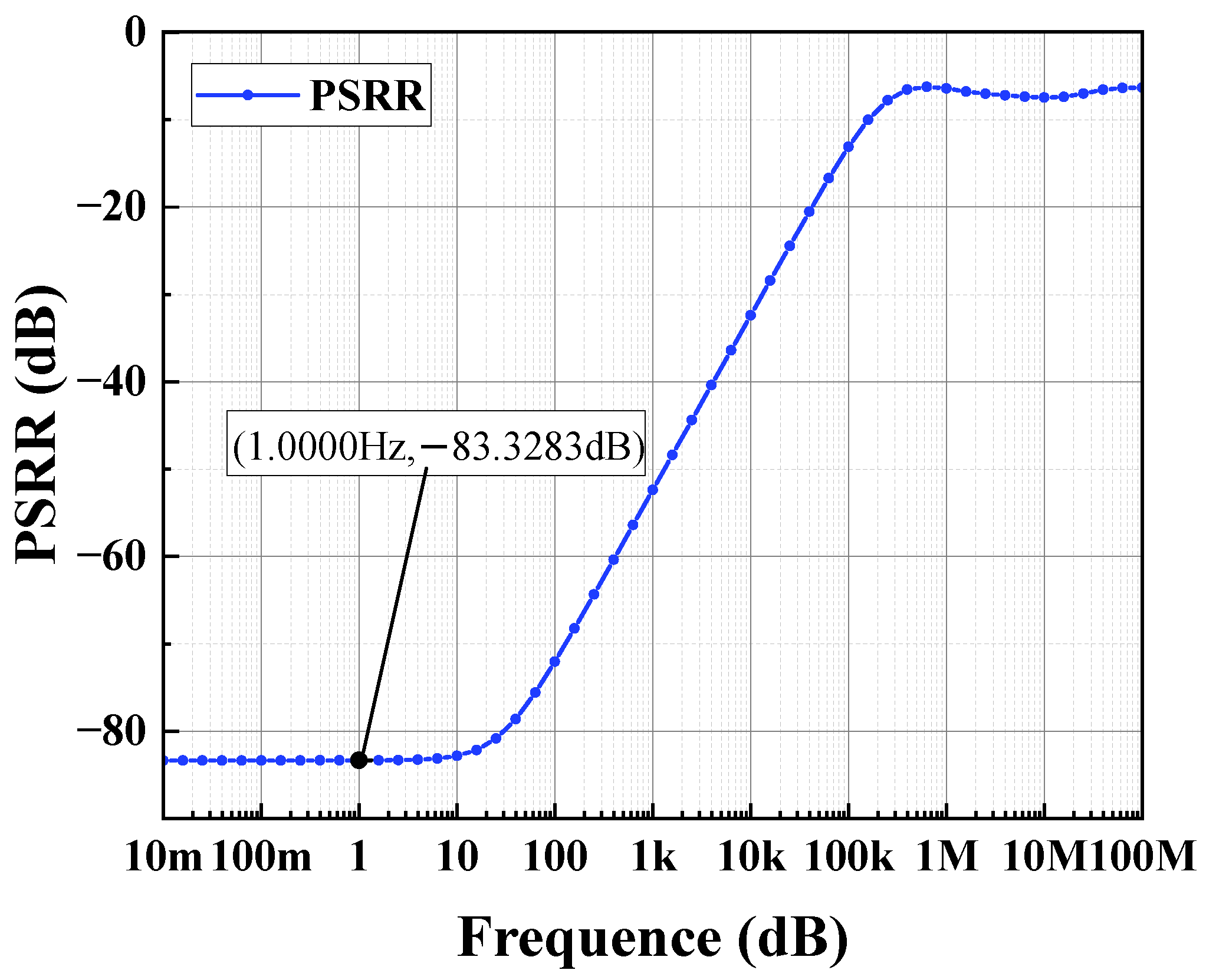 Sensors 24 06395 g022