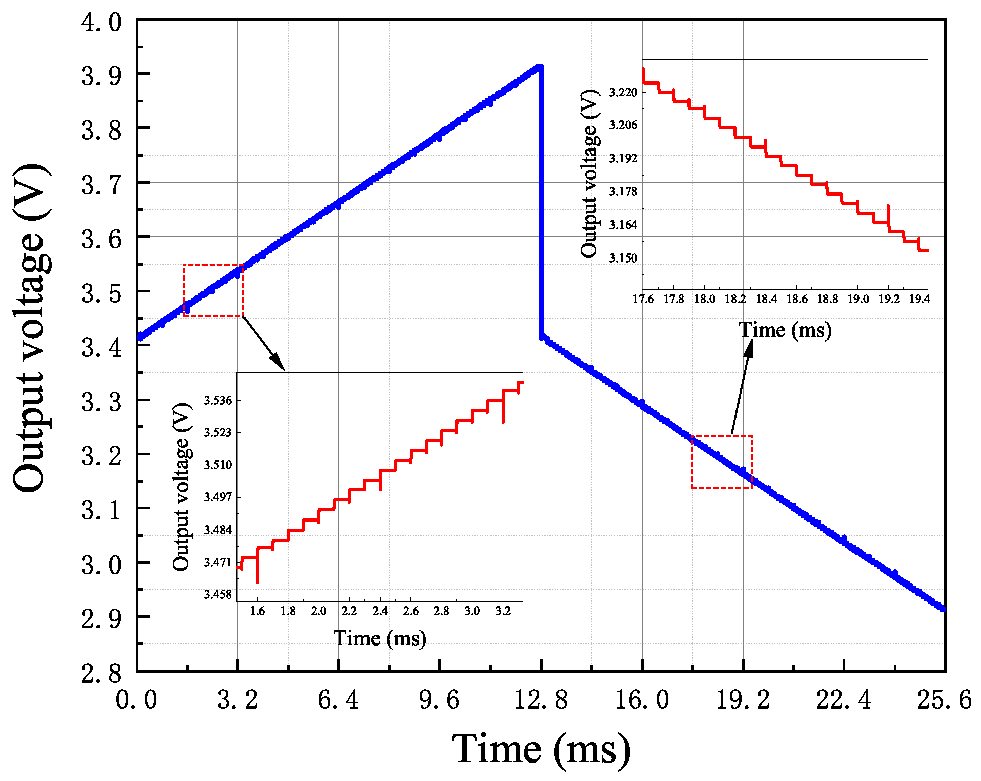 Sensors 24 06395 g024