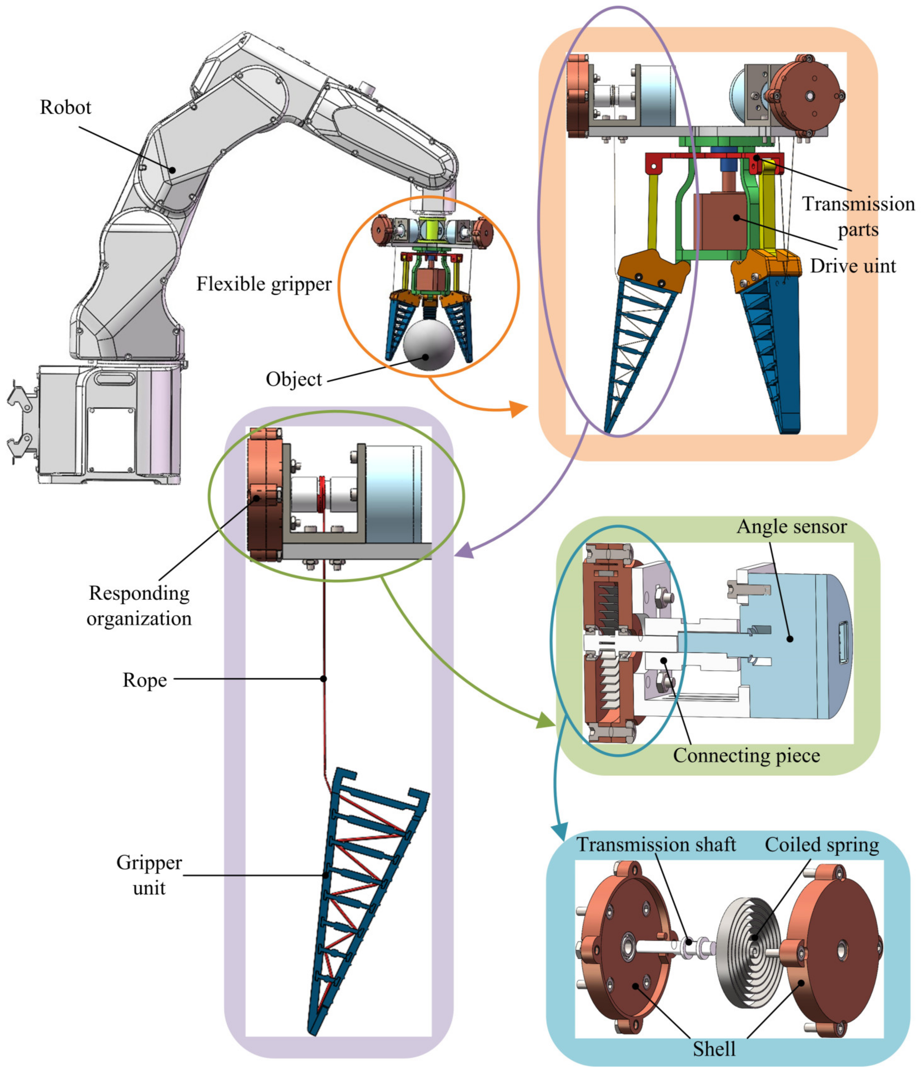 Sensors 24 06407 g001