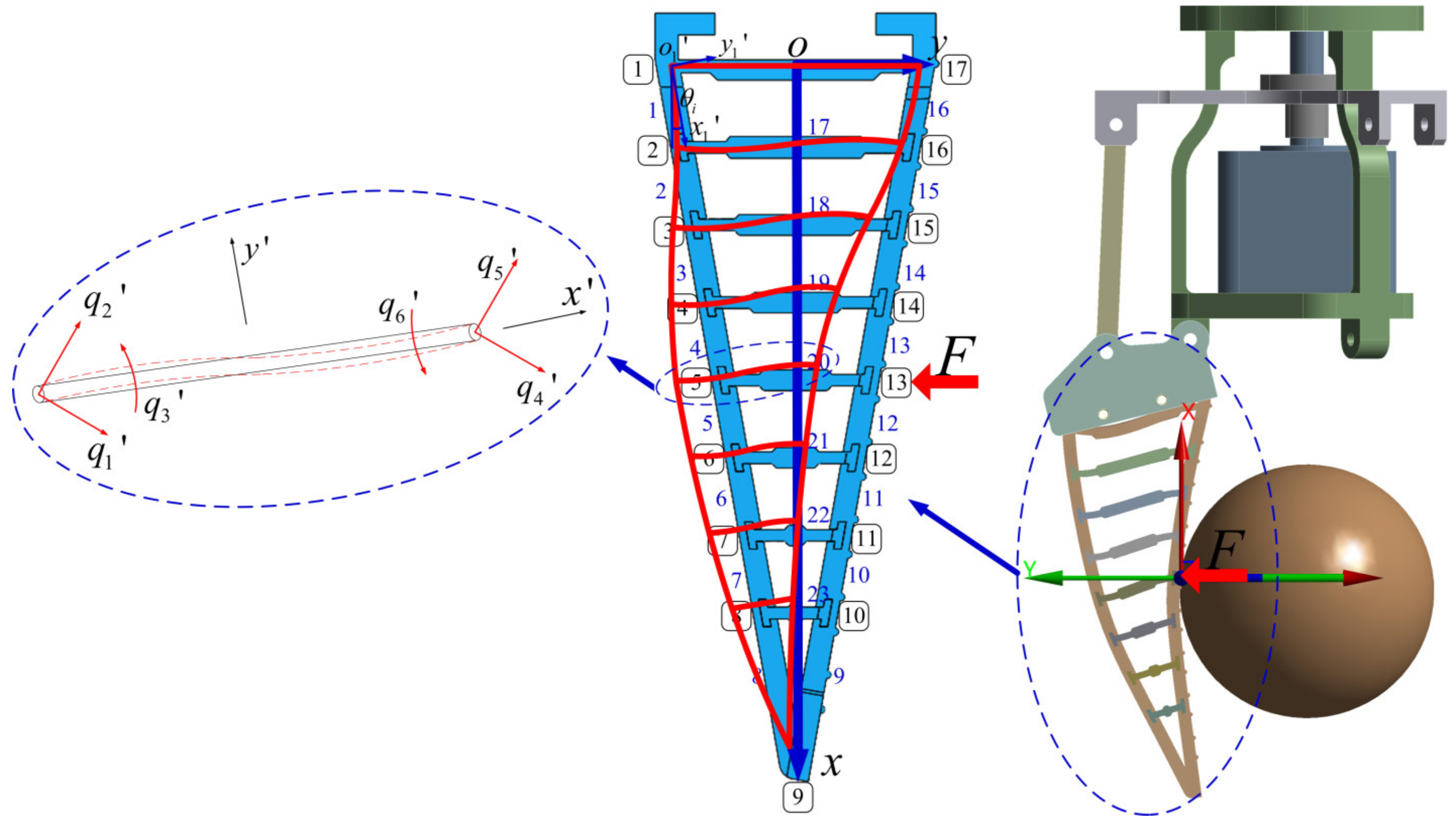 Sensors 24 06407 g003