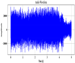 Sensors 24 06411 i001
