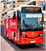 Sensors 24 06411 i011