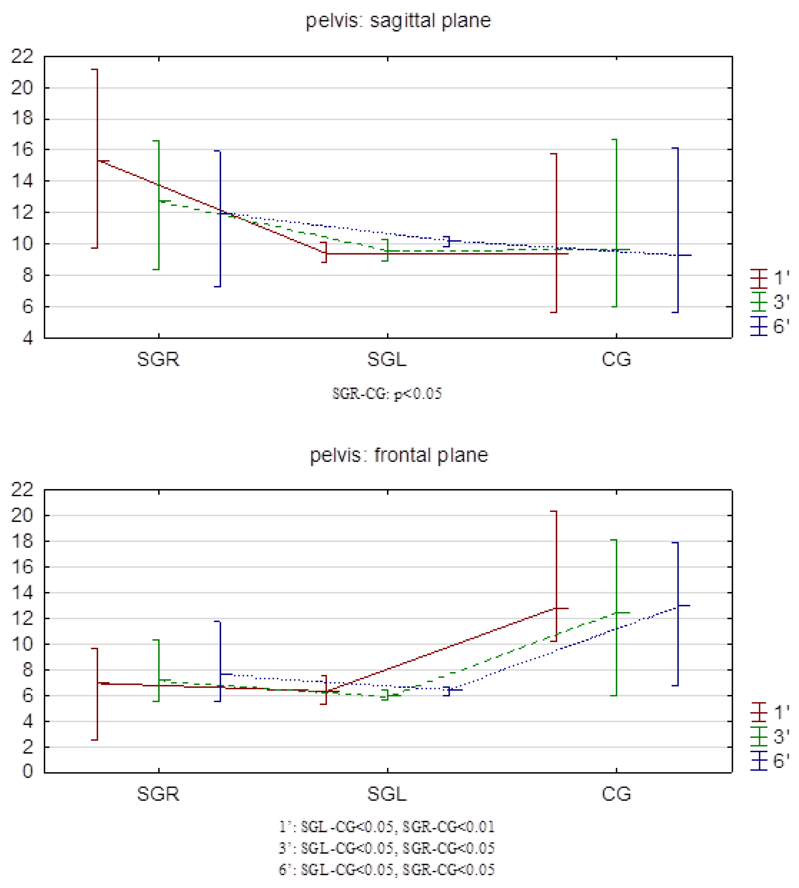 Sensors 24 06417 g003