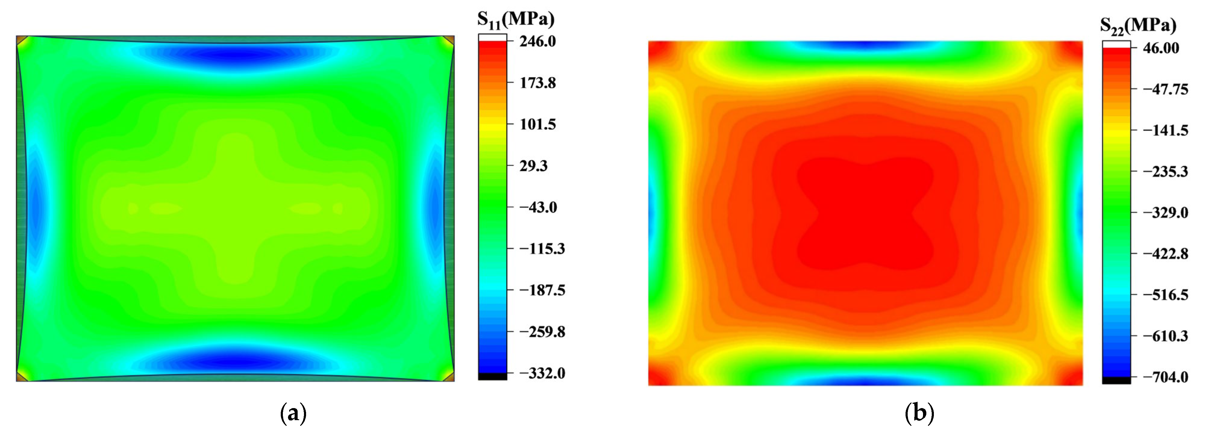 Sensors 24 06428 g009