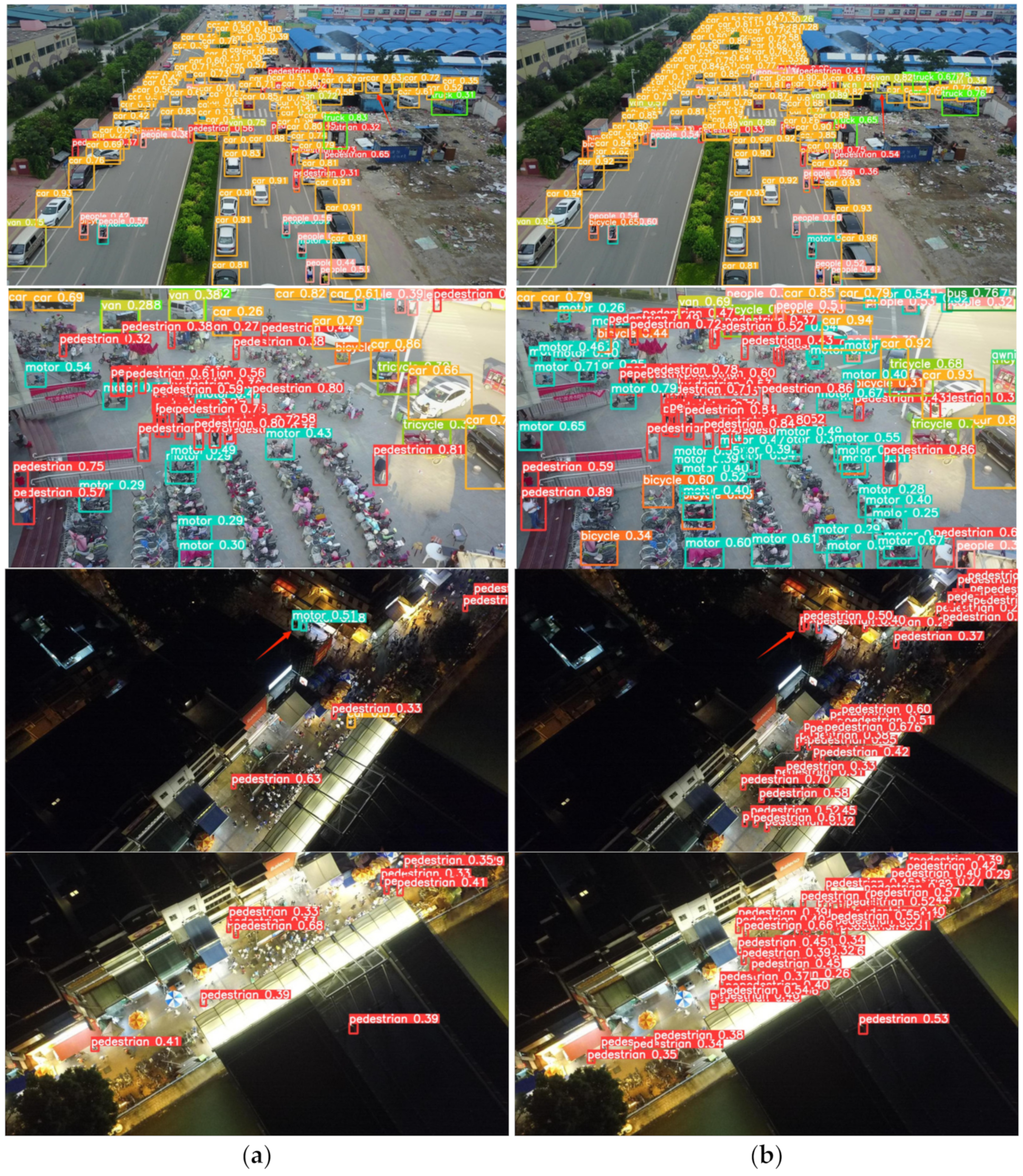 Sensors 24 06437 g010