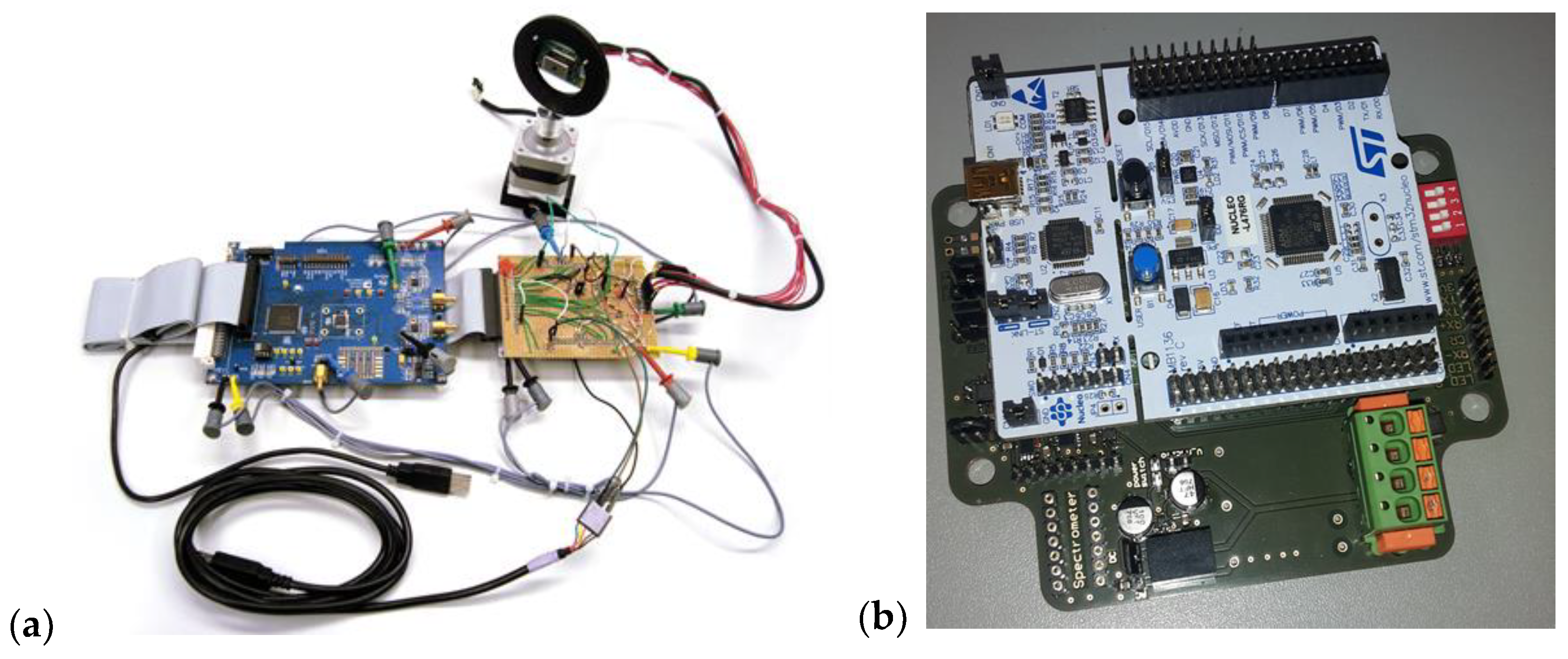 Sensors 24 06445 g004