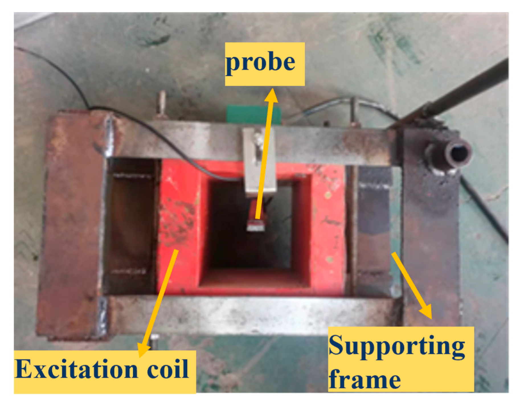 Sensors 24 06463 g012