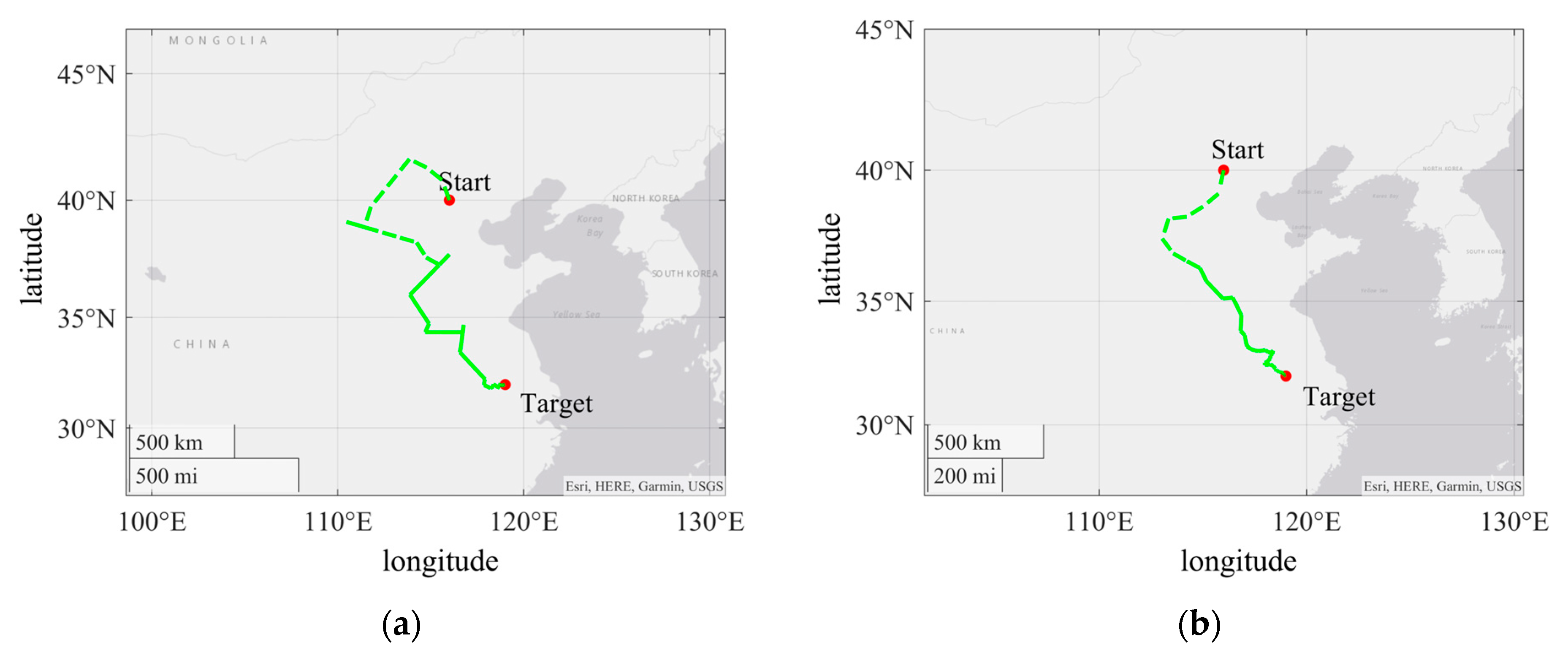 Sensors 24 06477 g006