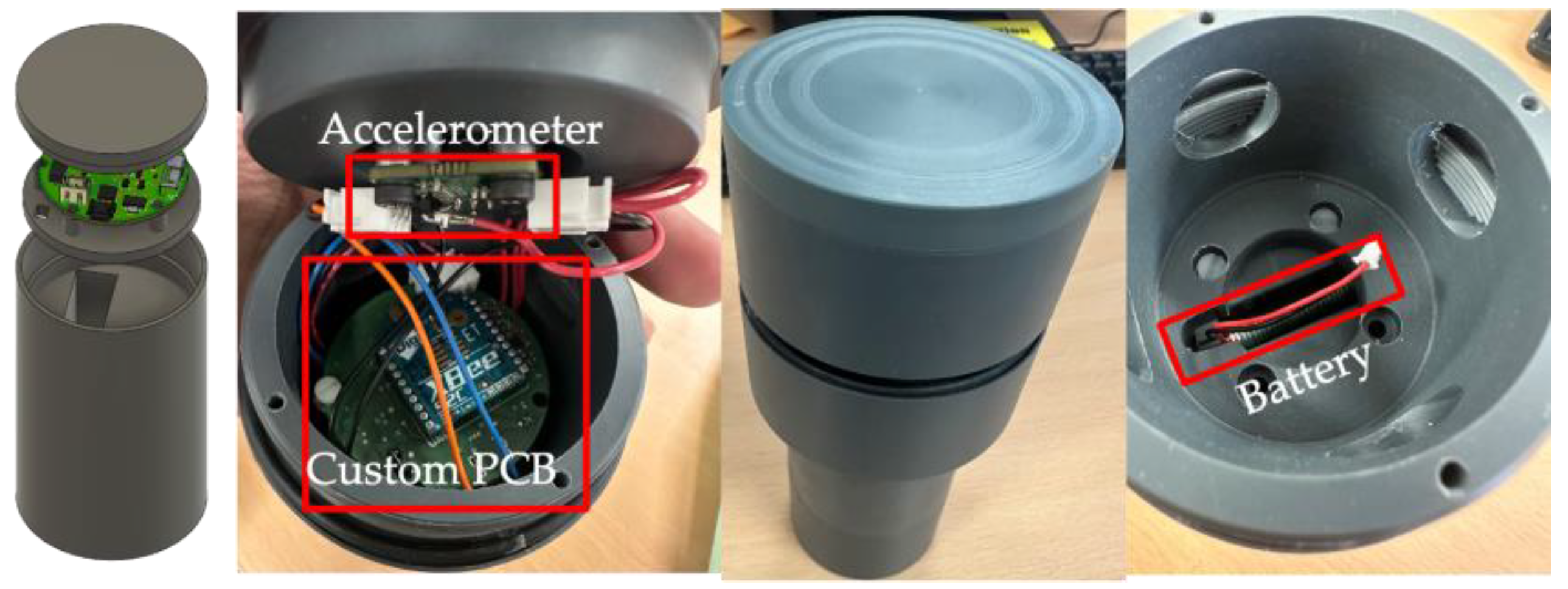 Sensors 24 06487 g012