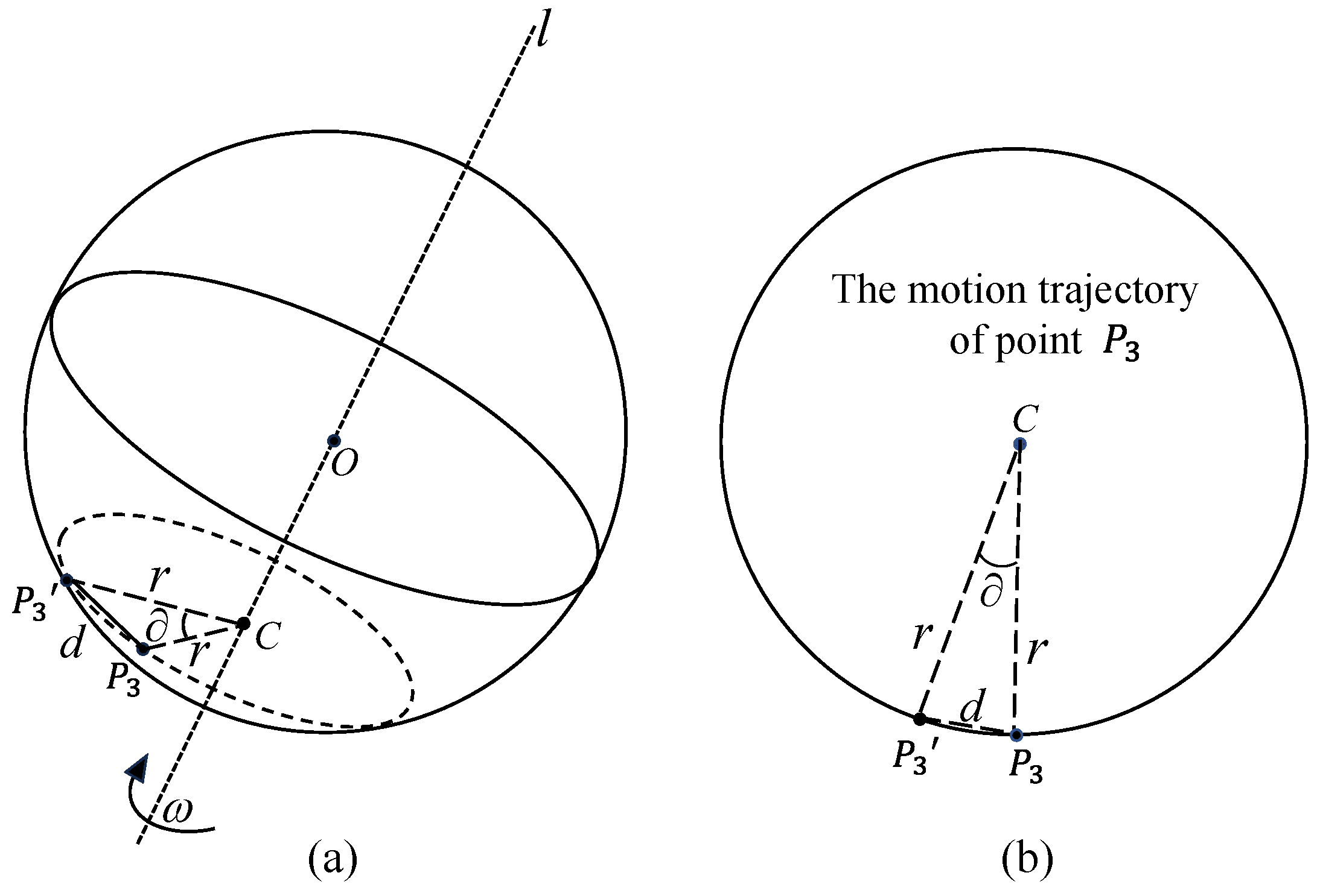 Sensors 24 06499 g004
