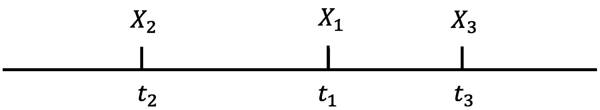 Sensors 24 06499 g006