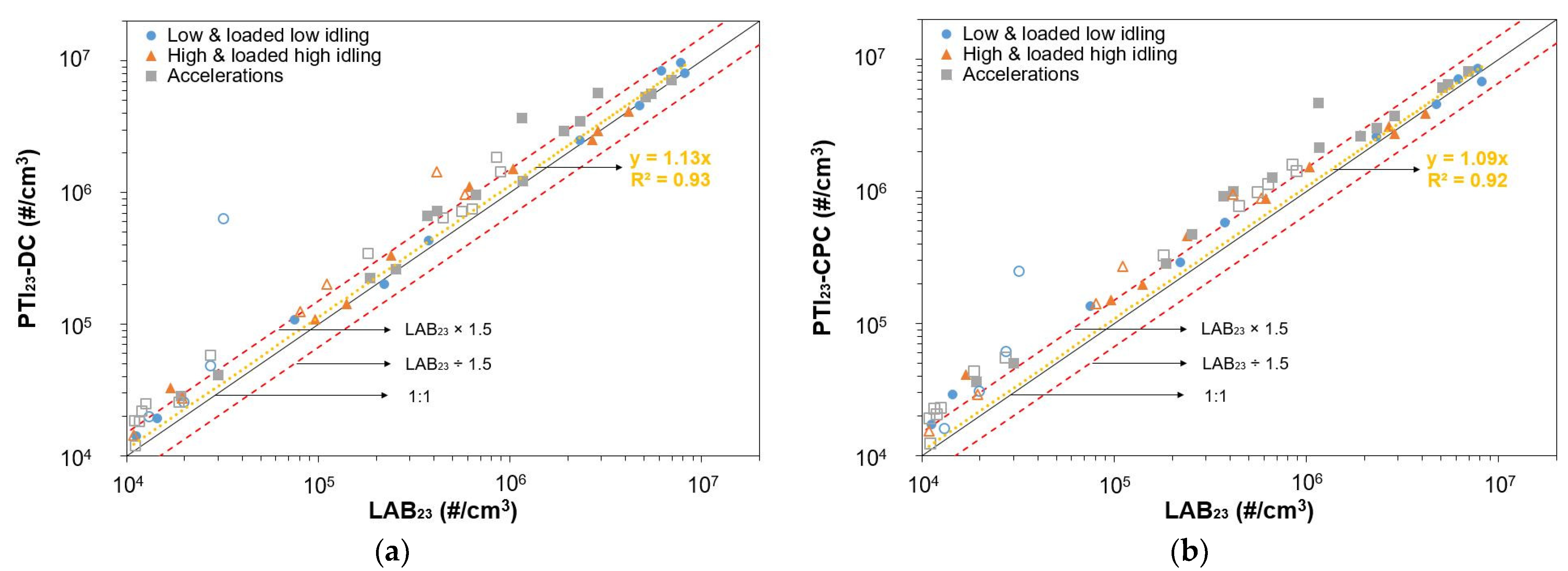 Sensors 24 06509 g004