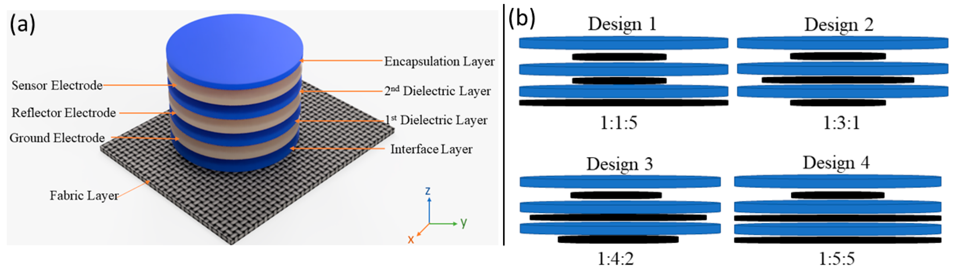Sensors 24 06513 g001 Sensors 24 06513 g001