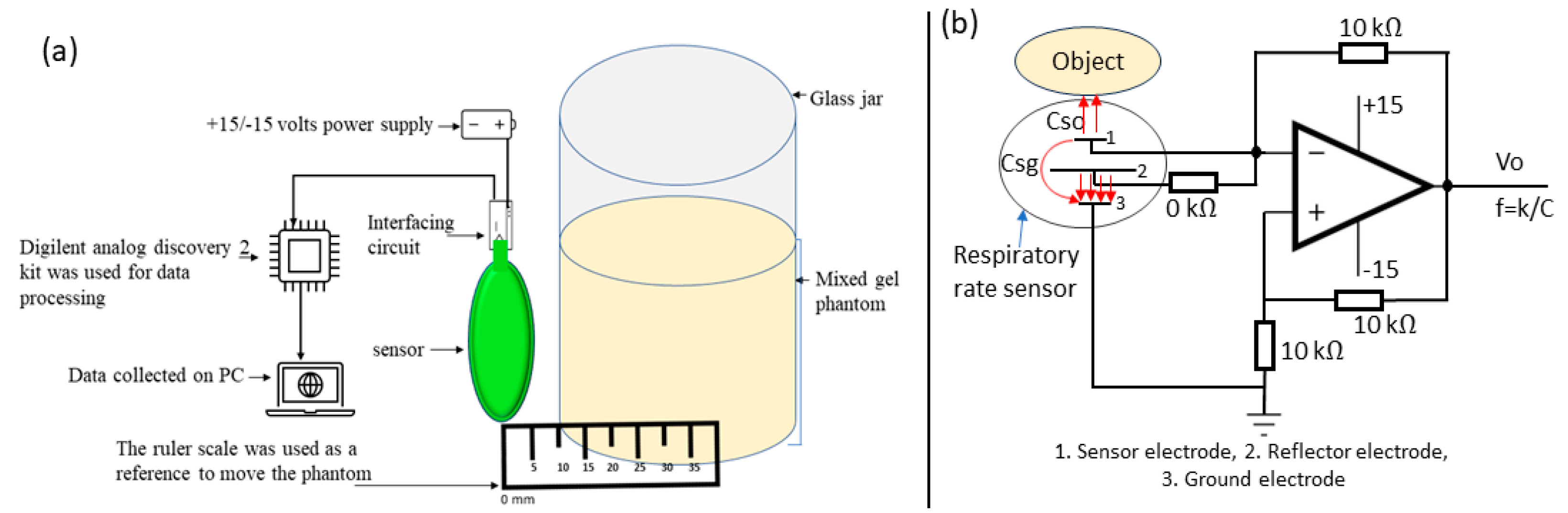 Sensors 24 06513 g007 Sensors 24 06513 g007