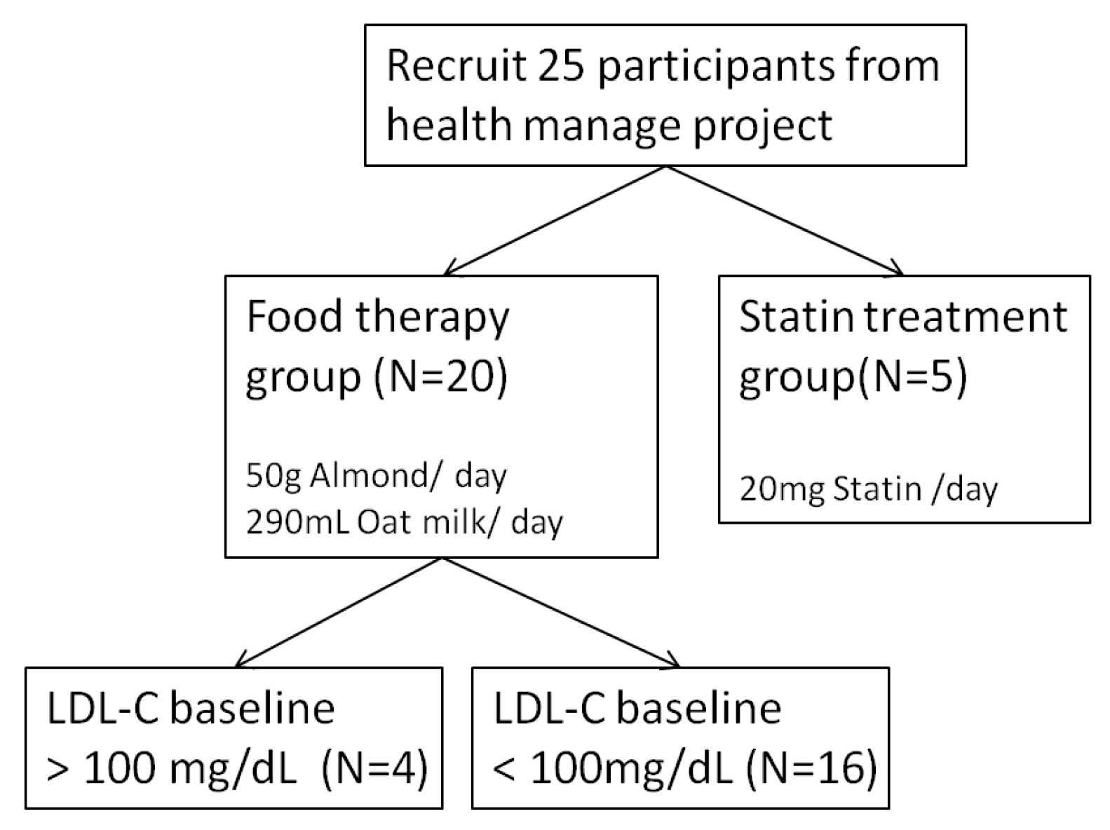 Sensors 24 06517 g003