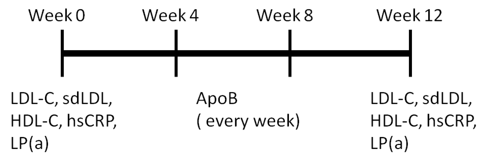 Sensors 24 06517 g004