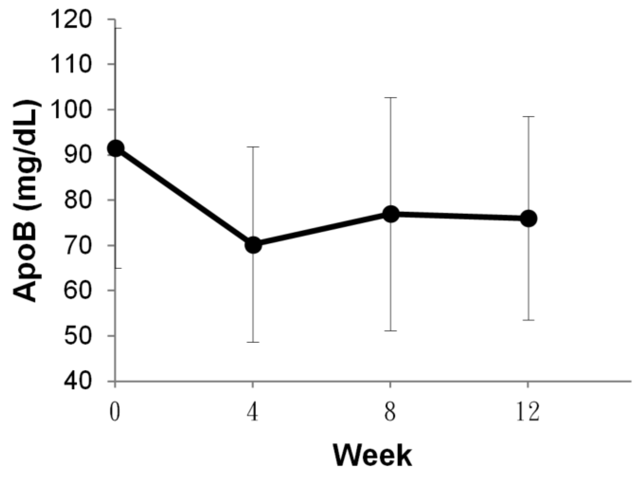 Sensors 24 06517 g008