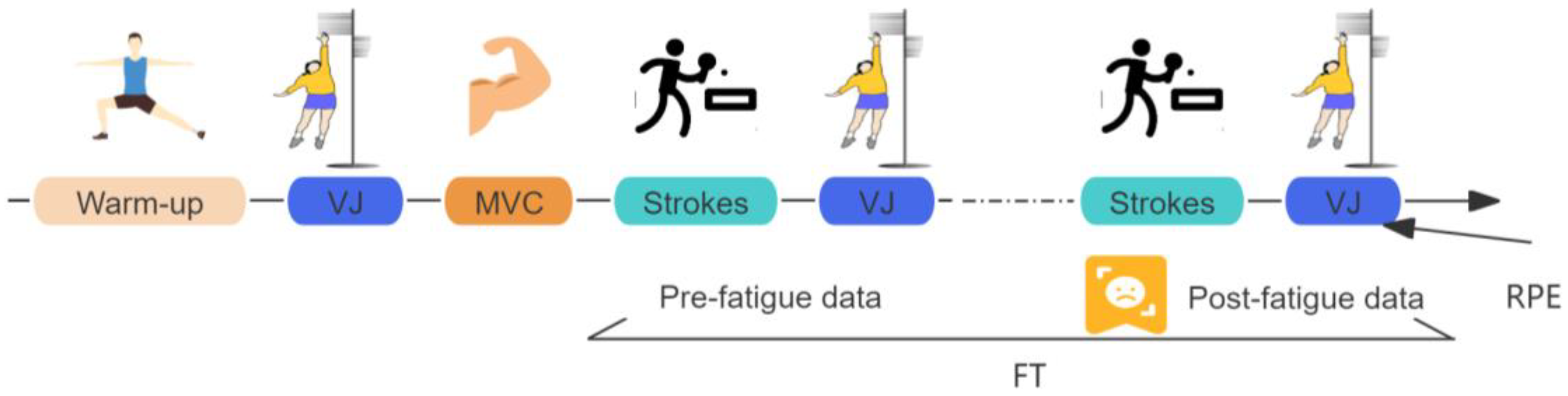 Sensors 24 06521 g004