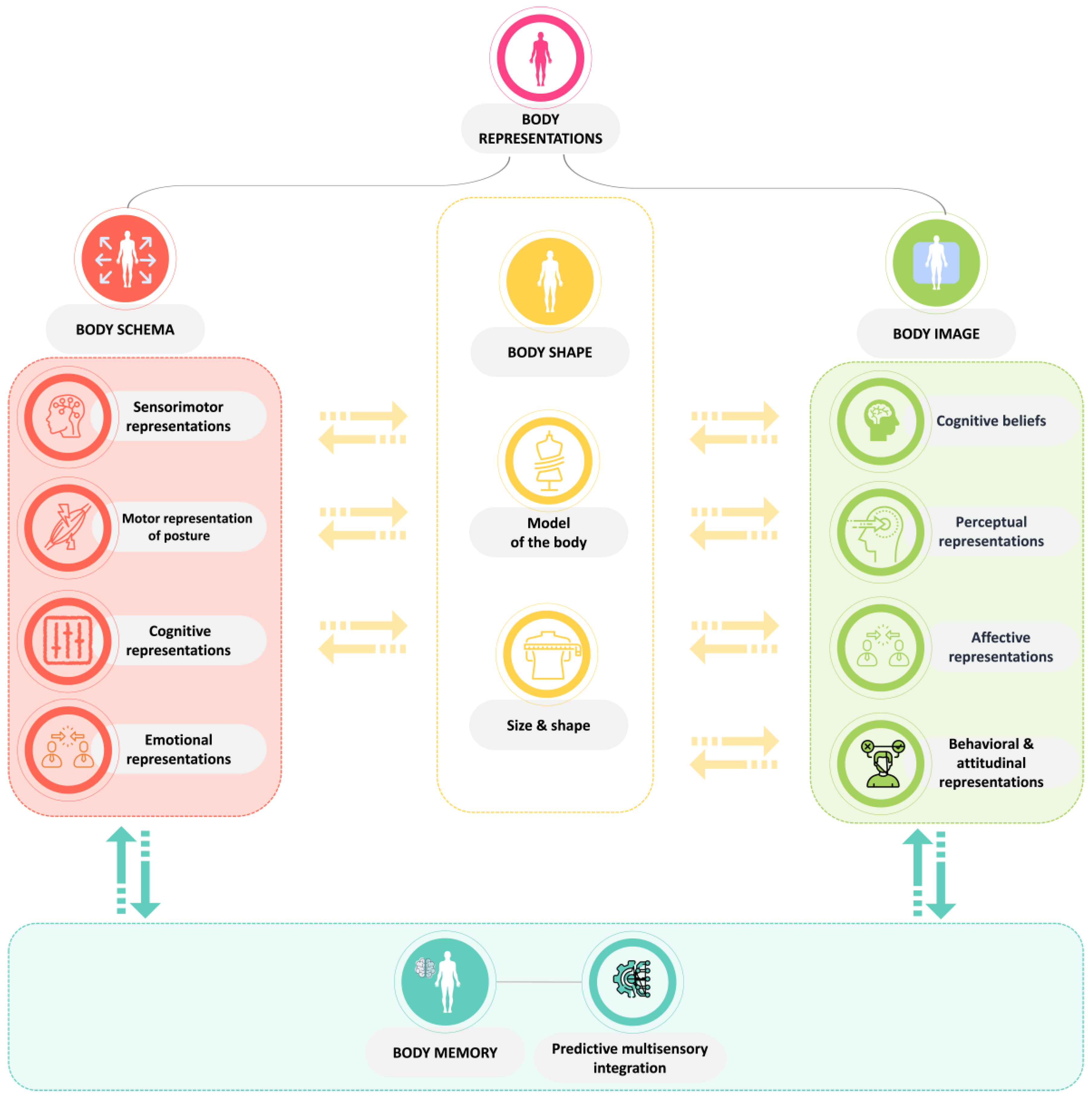 Sensors 24 06523 g001 Sensors 24 06523 g001