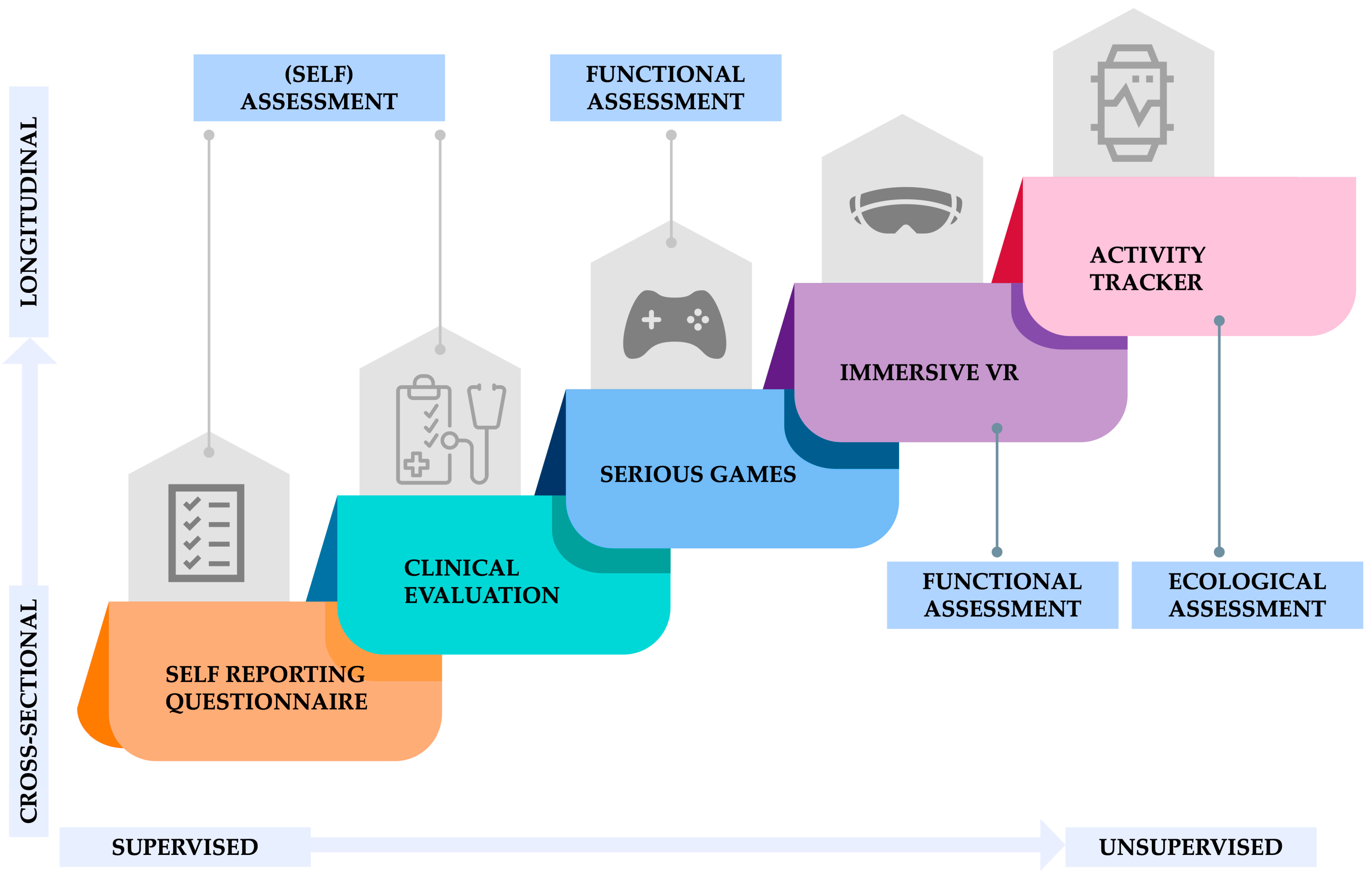 Sensors 24 06523 g002 Sensors 24 06523 g002