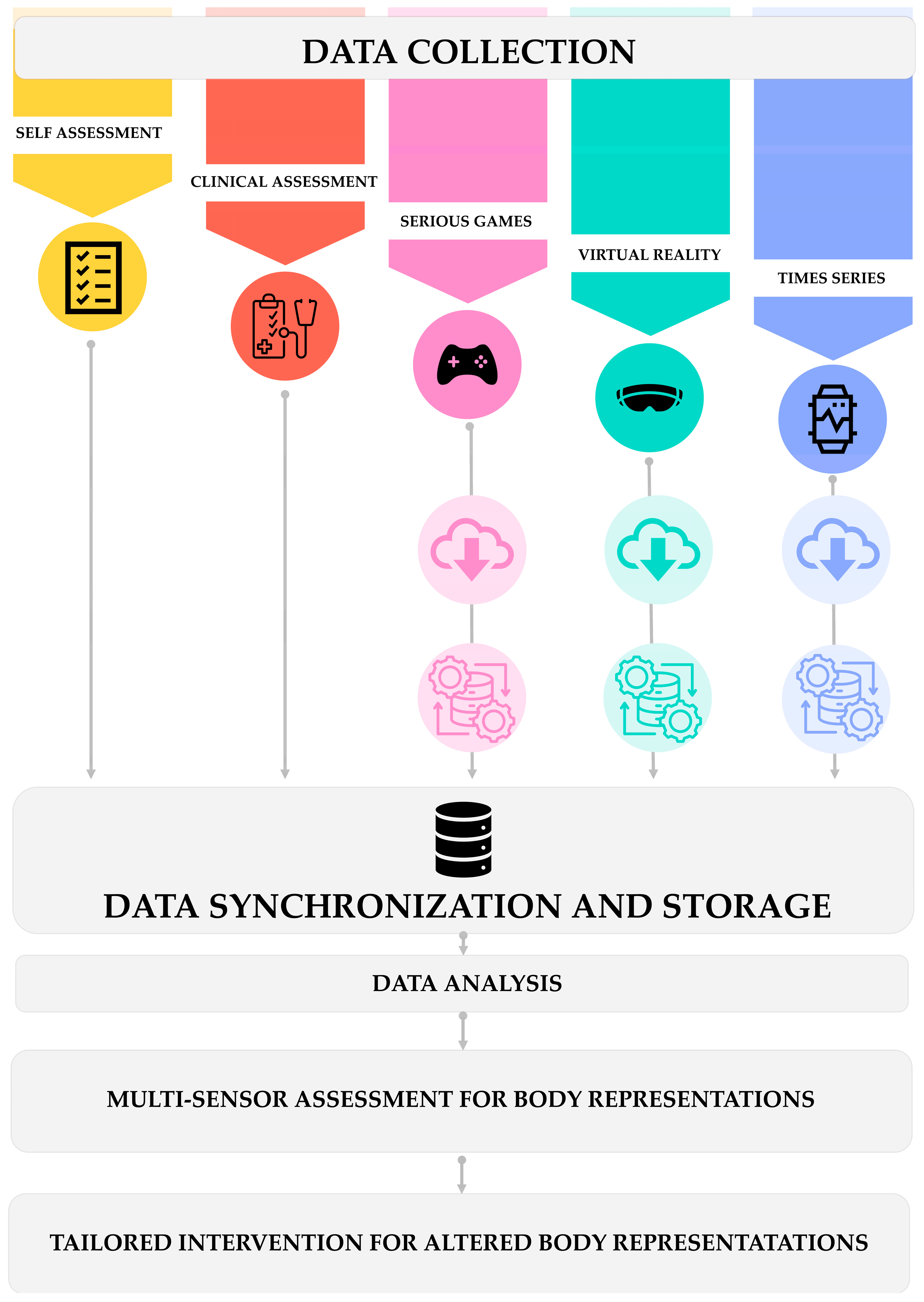 Sensors 24 06523 g003 Sensors 24 06523 g003