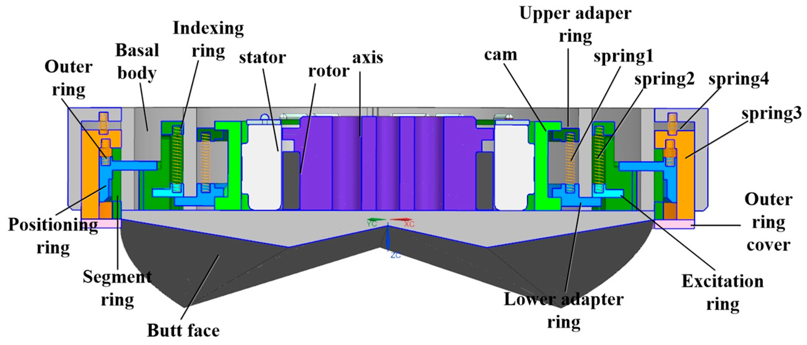 Sensors 24 06534 g003