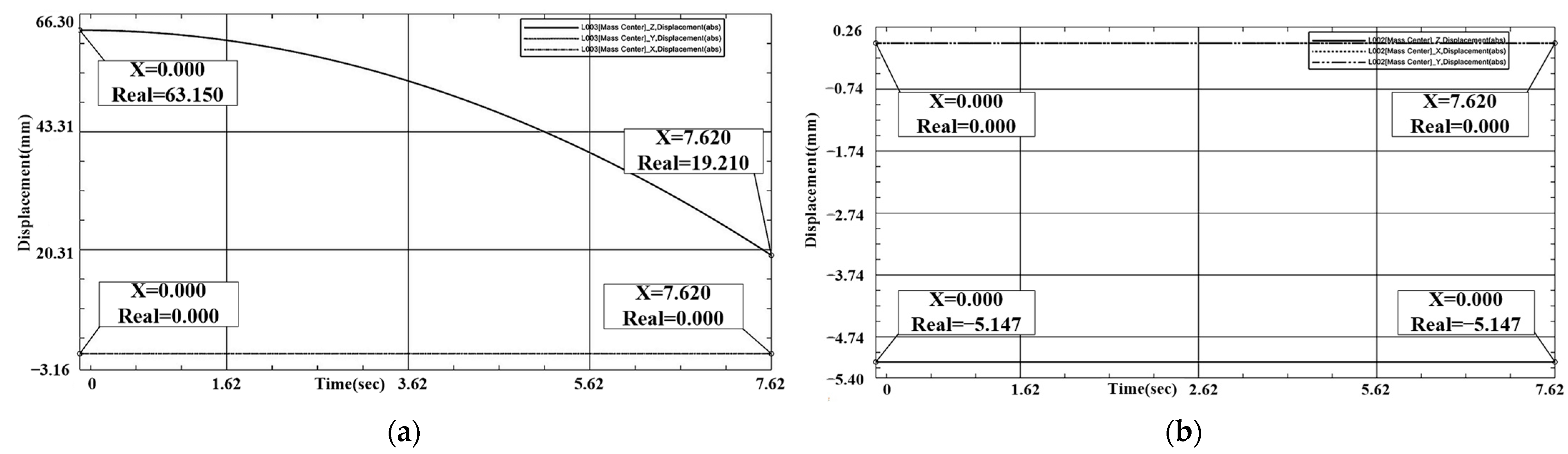 Sensors 24 06534 g014