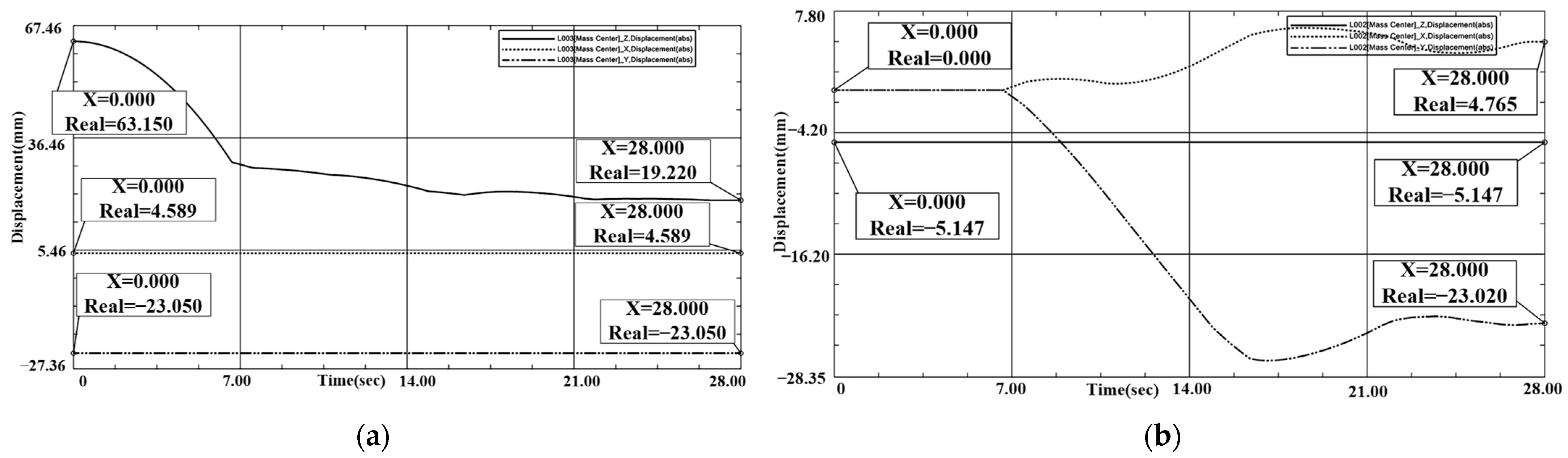 Sensors 24 06534 g016