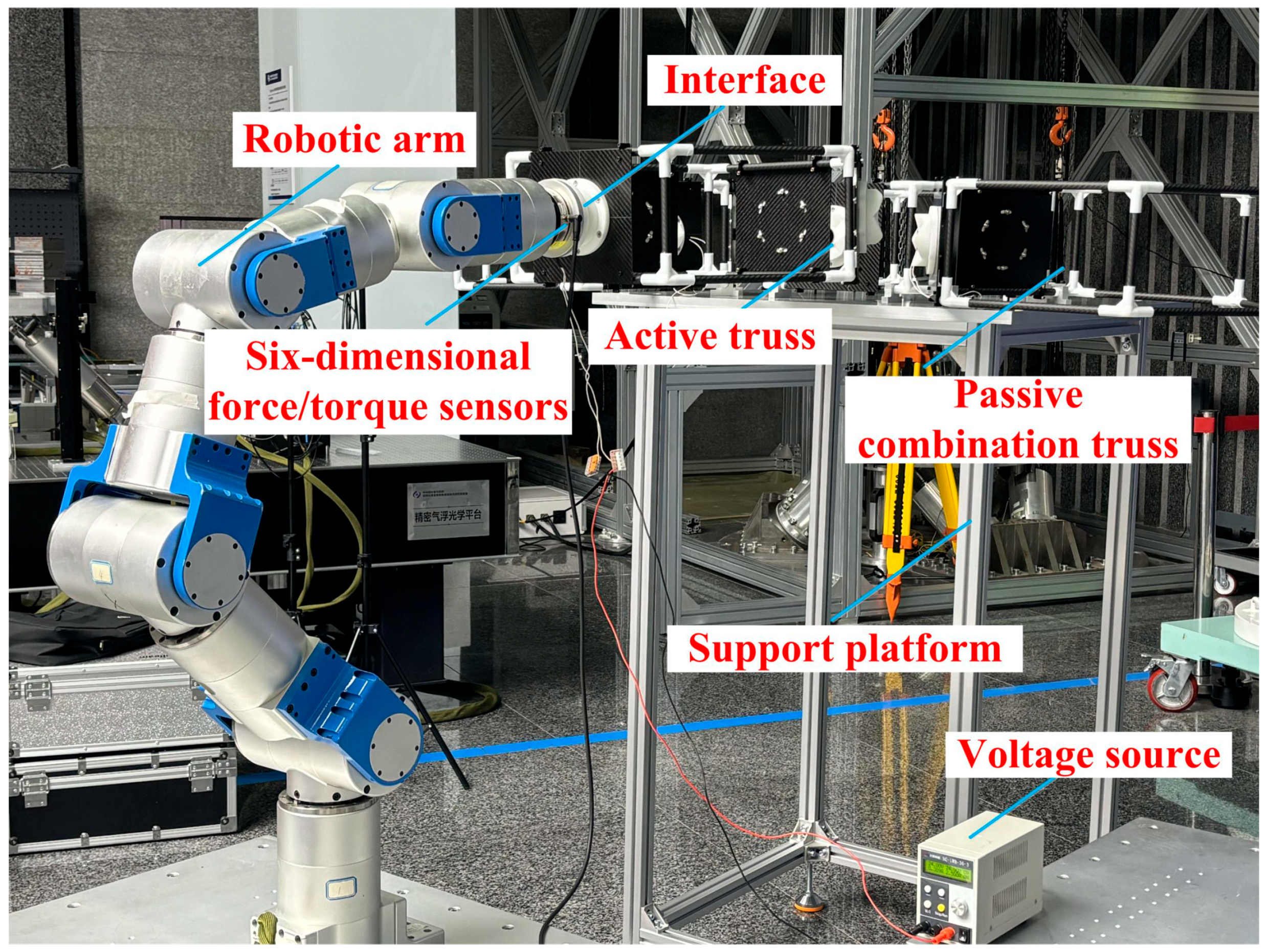 Sensors 24 06534 g023