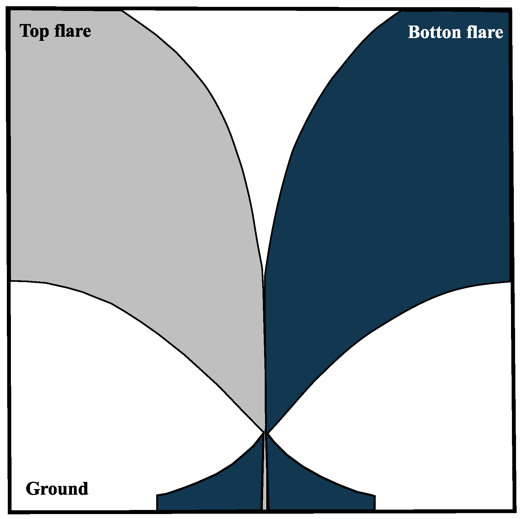 Sensors 24 06536 g001
