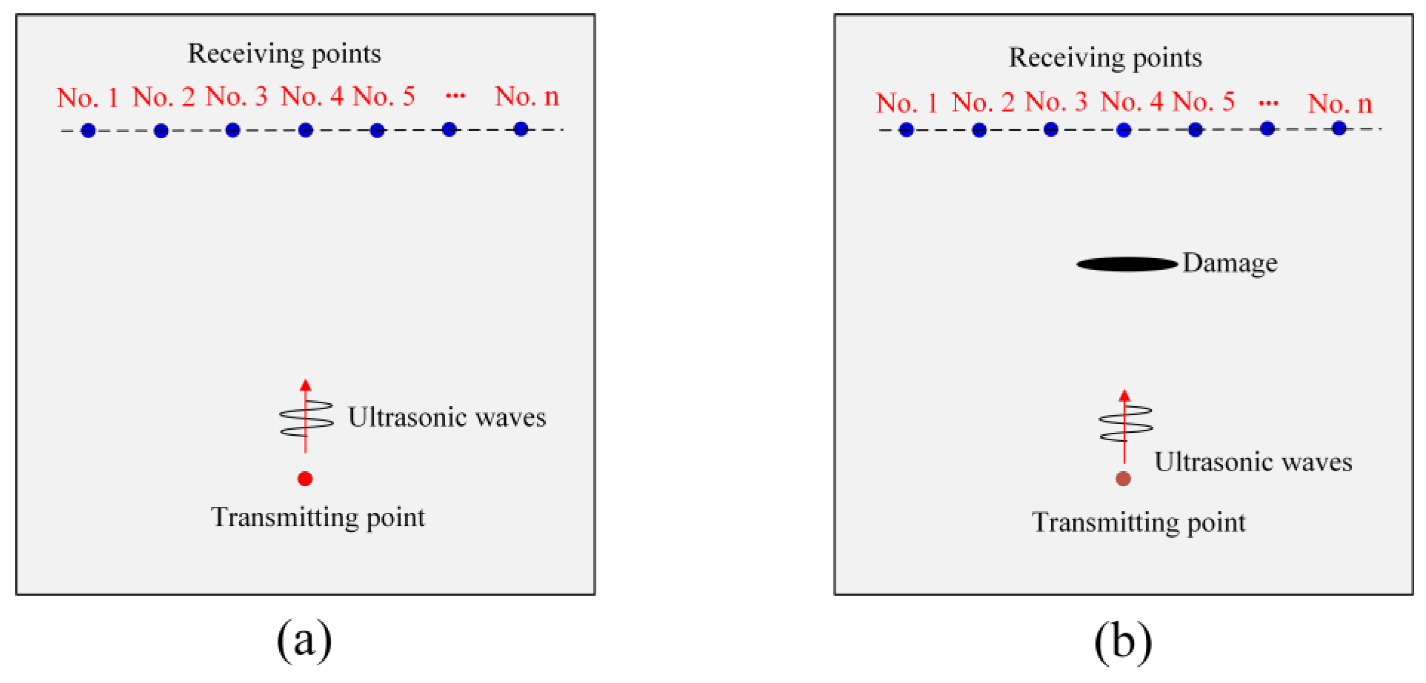 Sensors 24 06552 g001