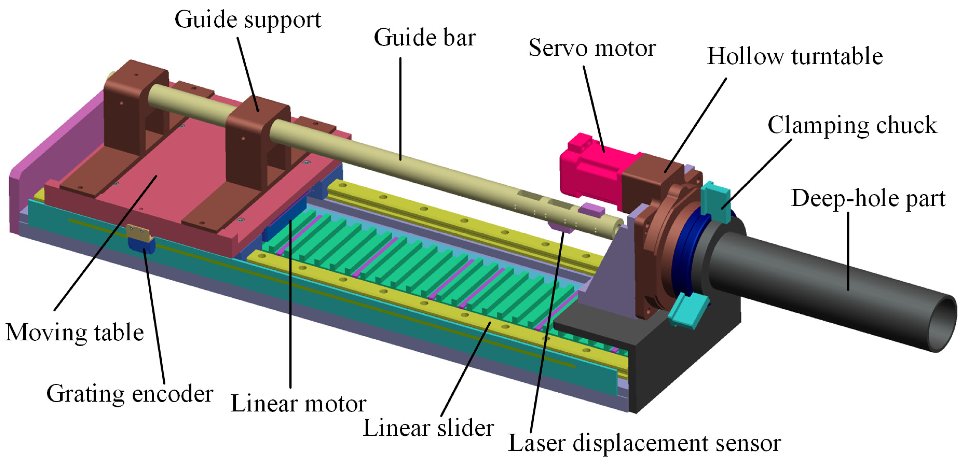 Sensors 24 06554 g001