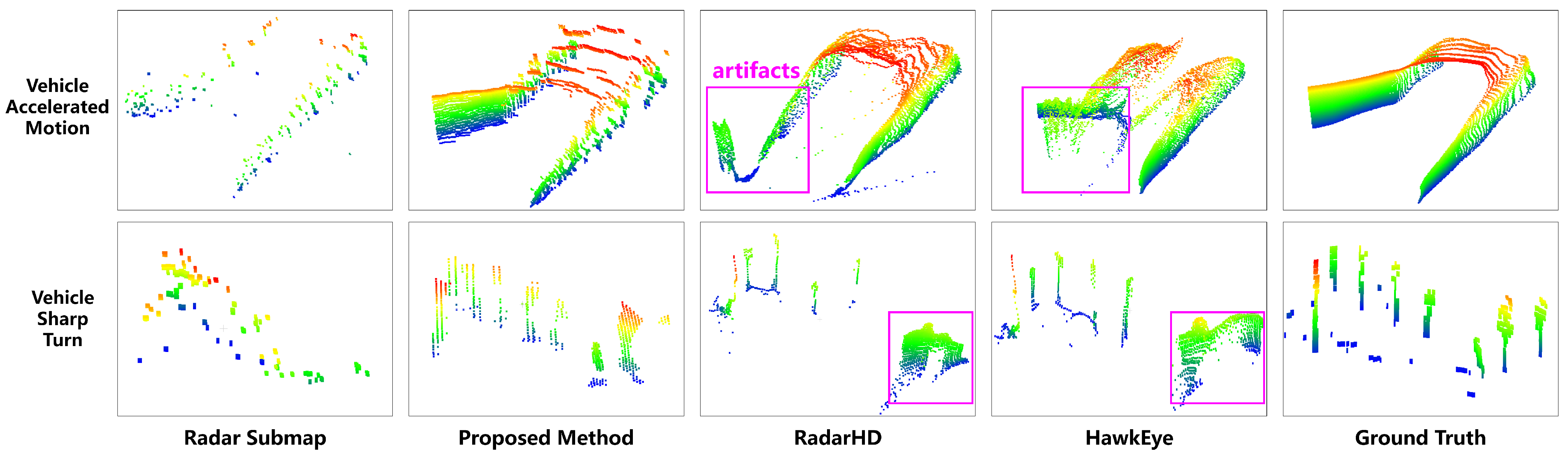 Sensors 24 06569 g010