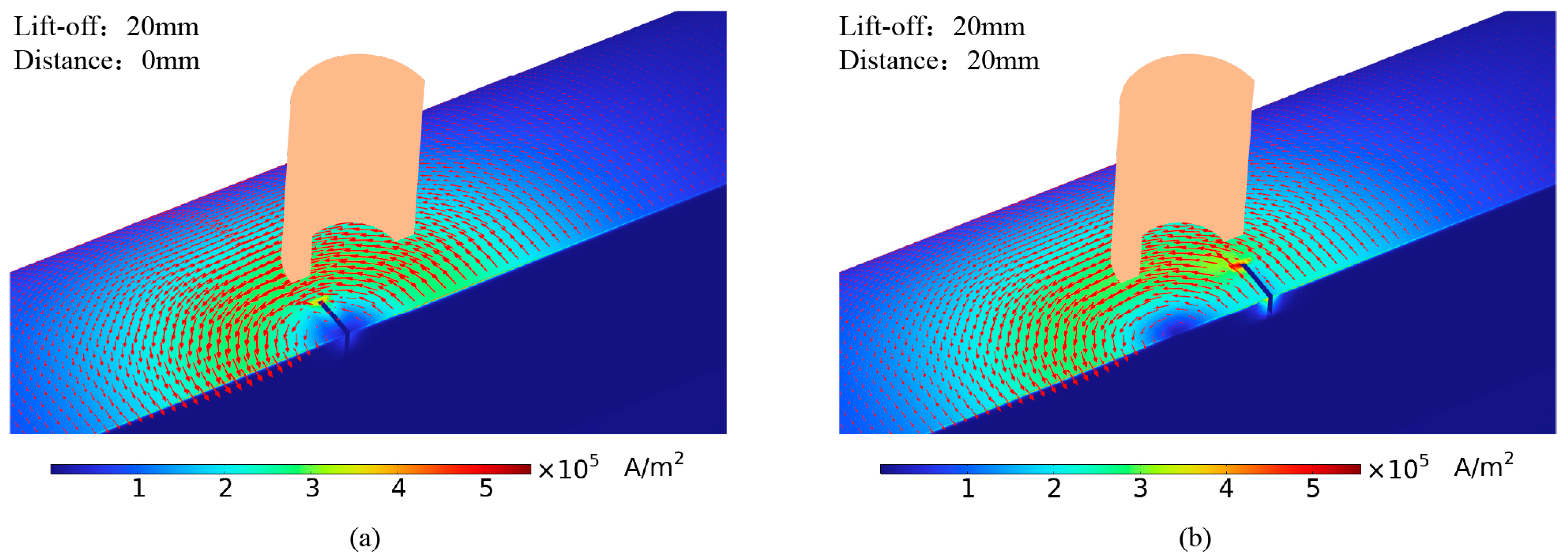 Sensors 24 06599 g008a