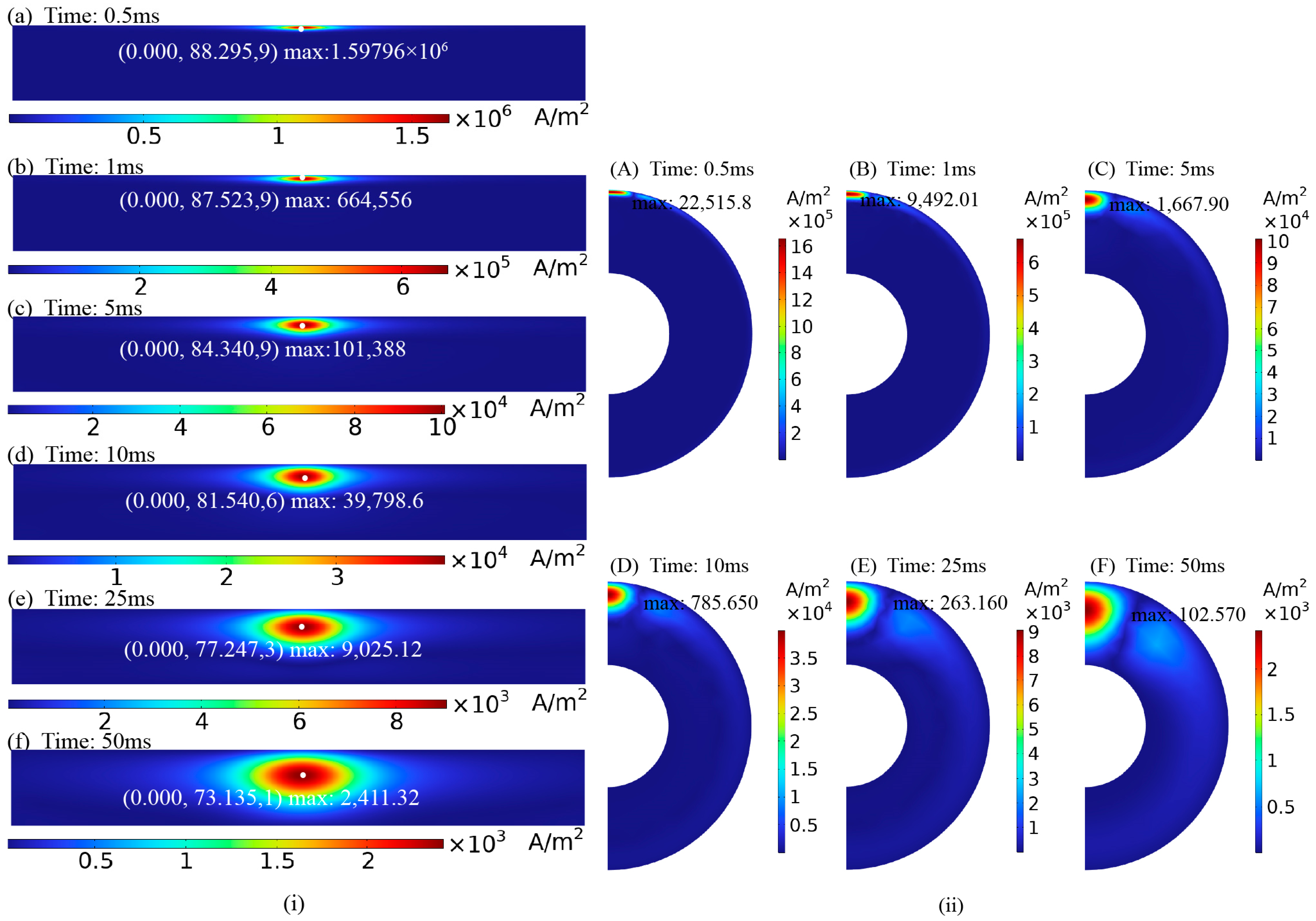 Sensors 24 06599 g010