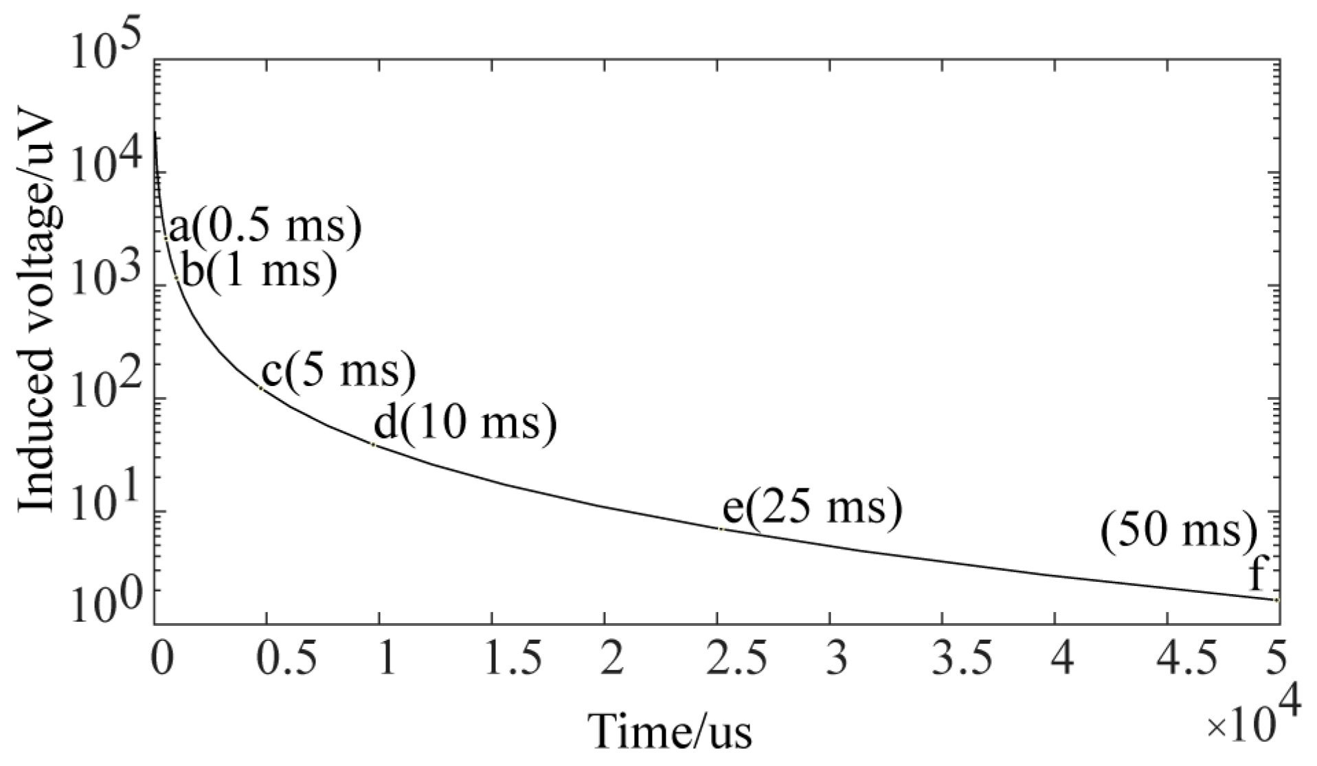 Sensors 24 06599 g011