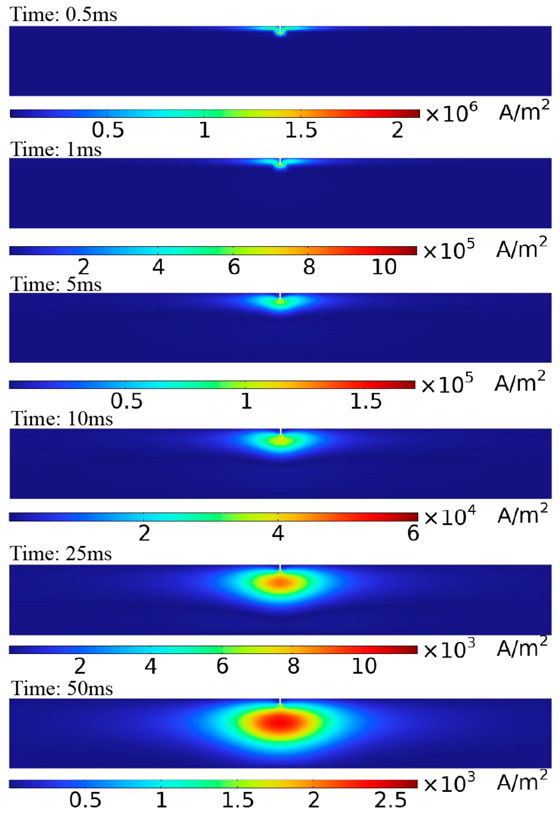 Sensors 24 06599 g013