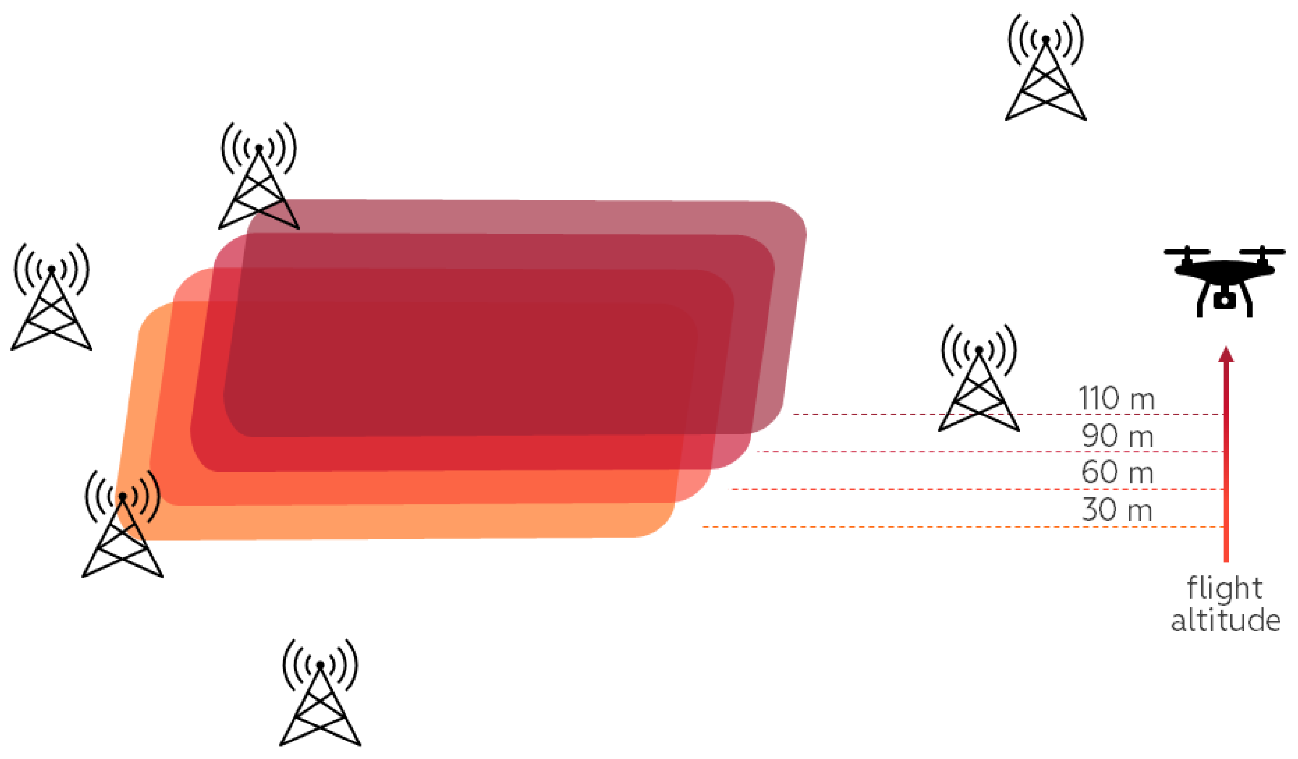 Sensors 24 06615 g001