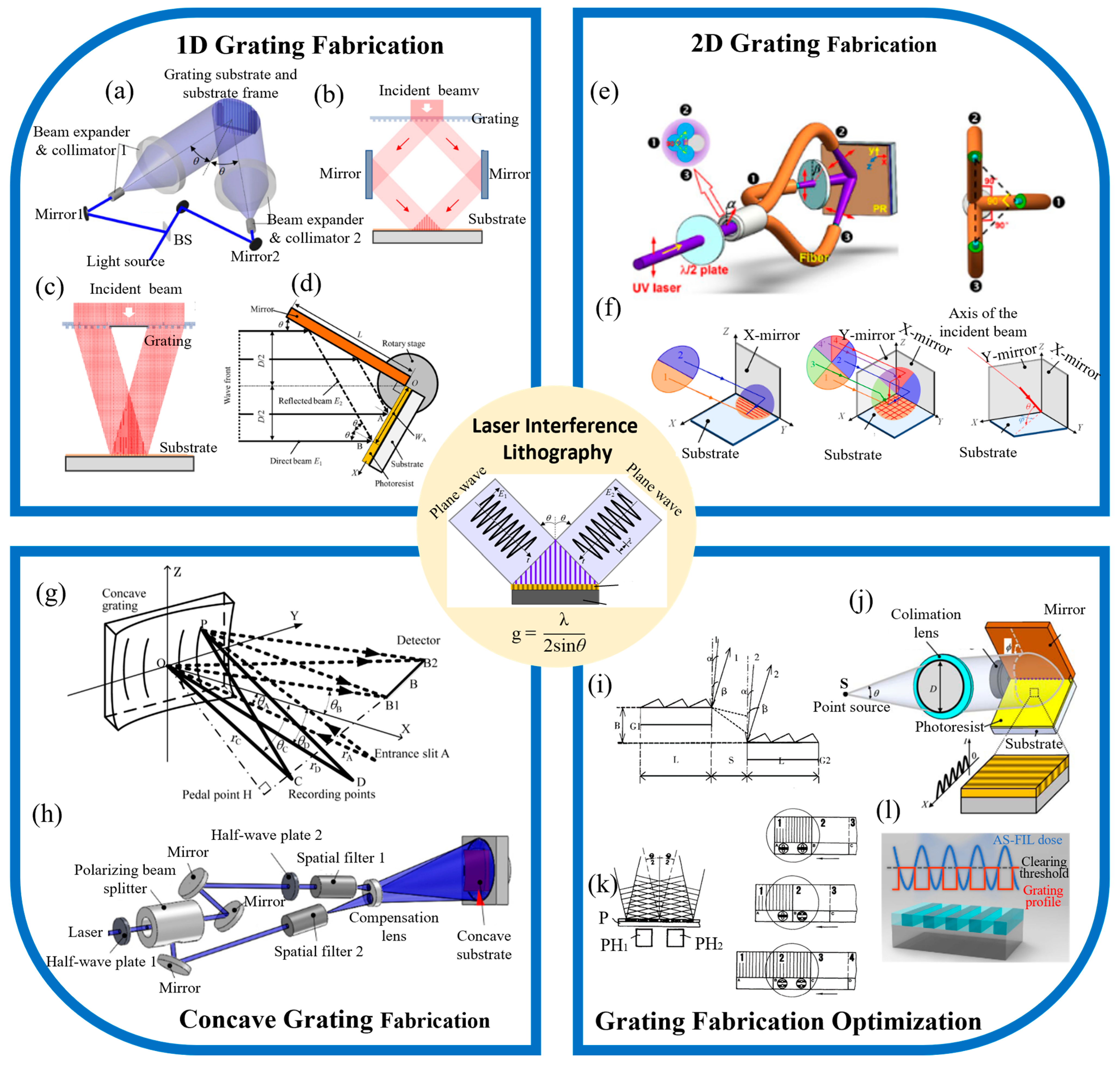 Sensors 24 06617 g002