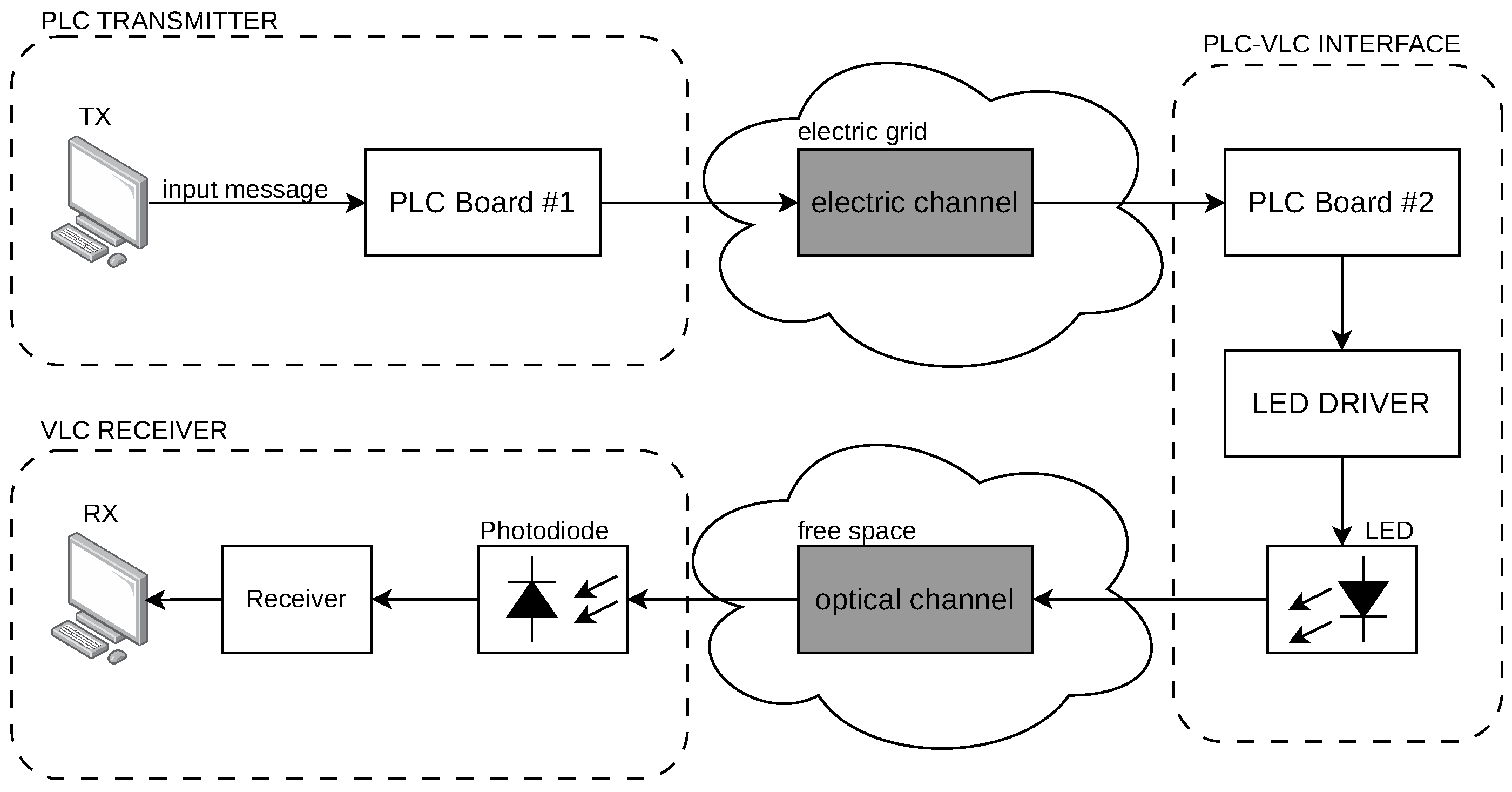 Sensors 24 06627 g001