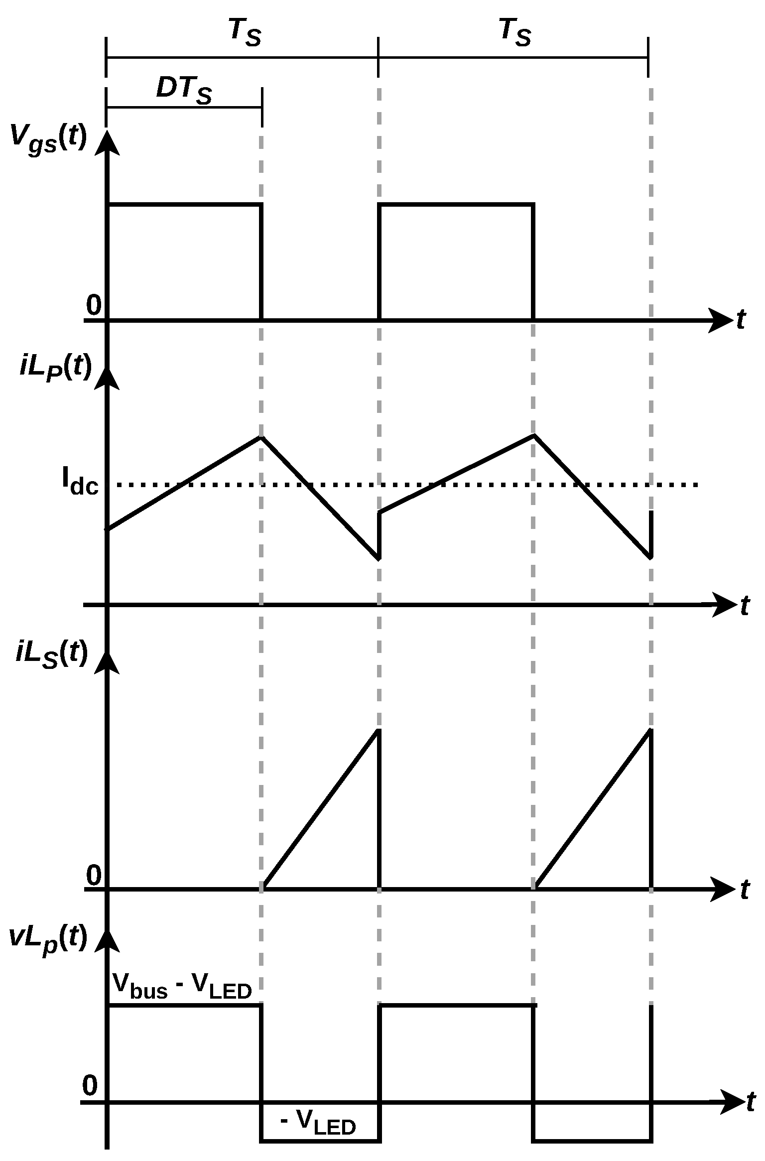 Sensors 24 06627 g007