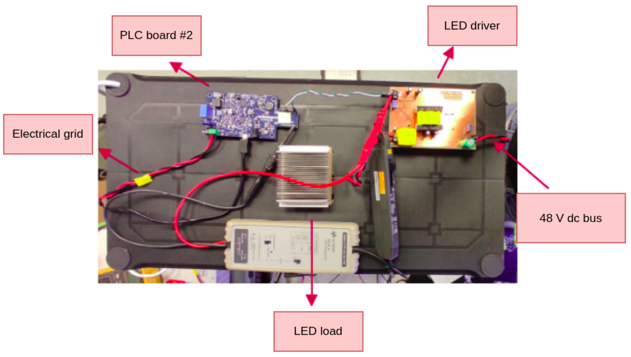 Sensors 24 06627 g018