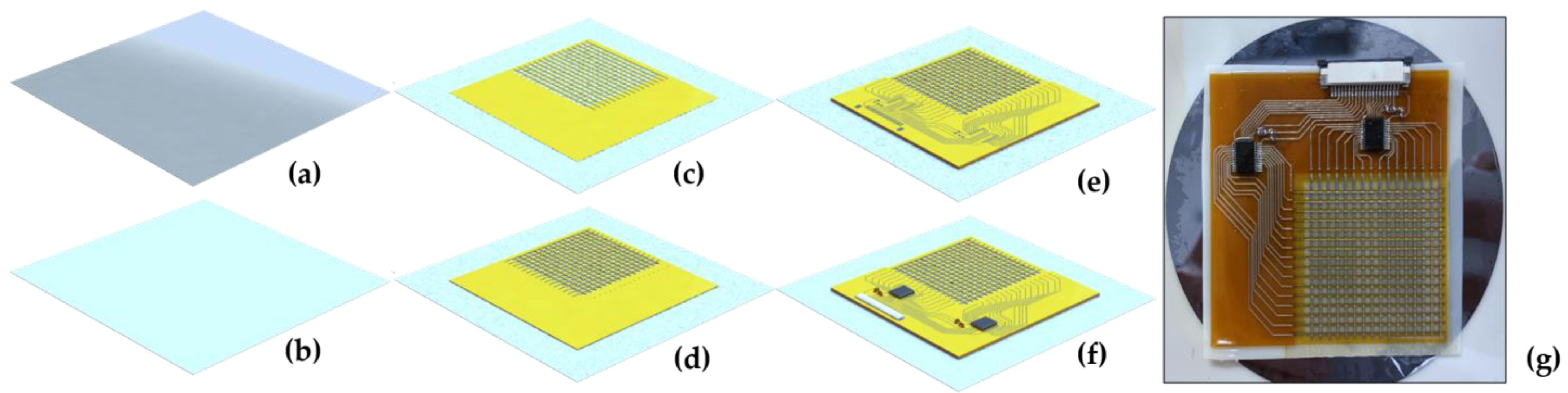 Sensors 24 06629 g001